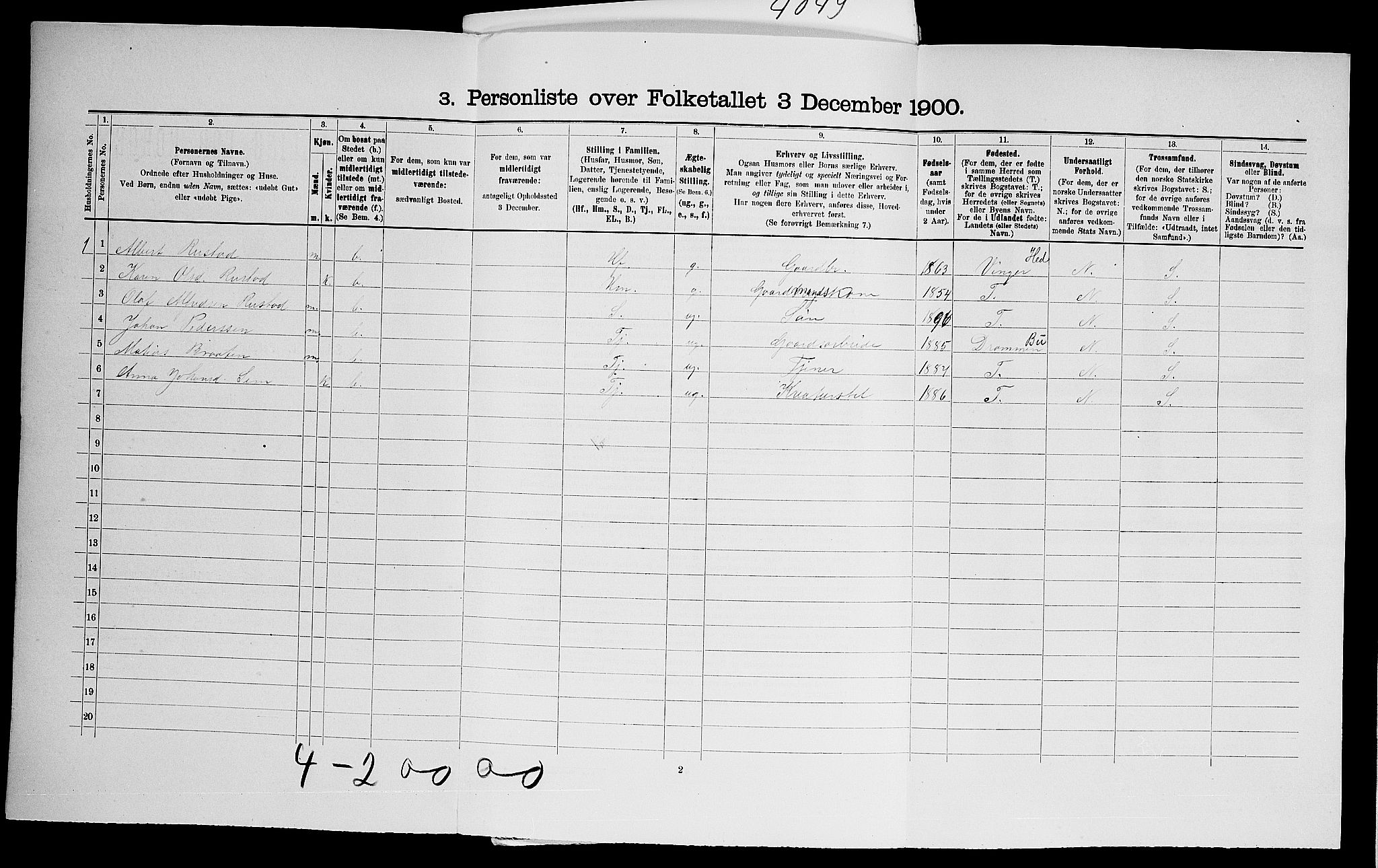 SAO, Folketelling 1900 for 0224 Aurskog herred, 1900