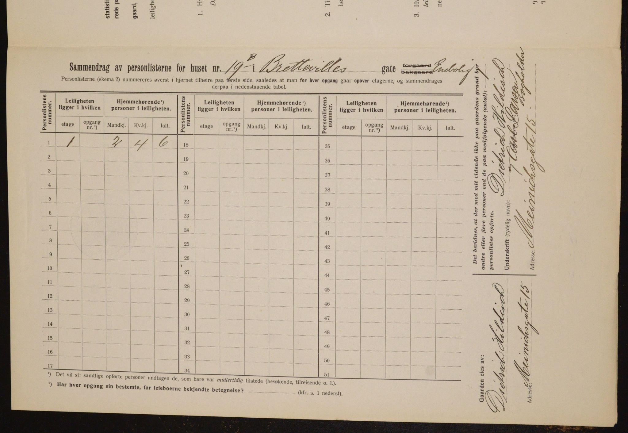 OBA, Kommunal folketelling 1.2.1912 for Kristiania, 1912, s. 8619