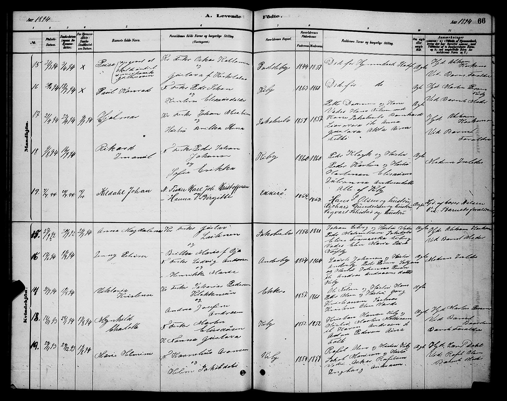 Vadsø sokneprestkontor, AV/SATØ-S-1325/H/Hb/L0003klokker: Klokkerbok nr. 3, 1881-1901, s. 66