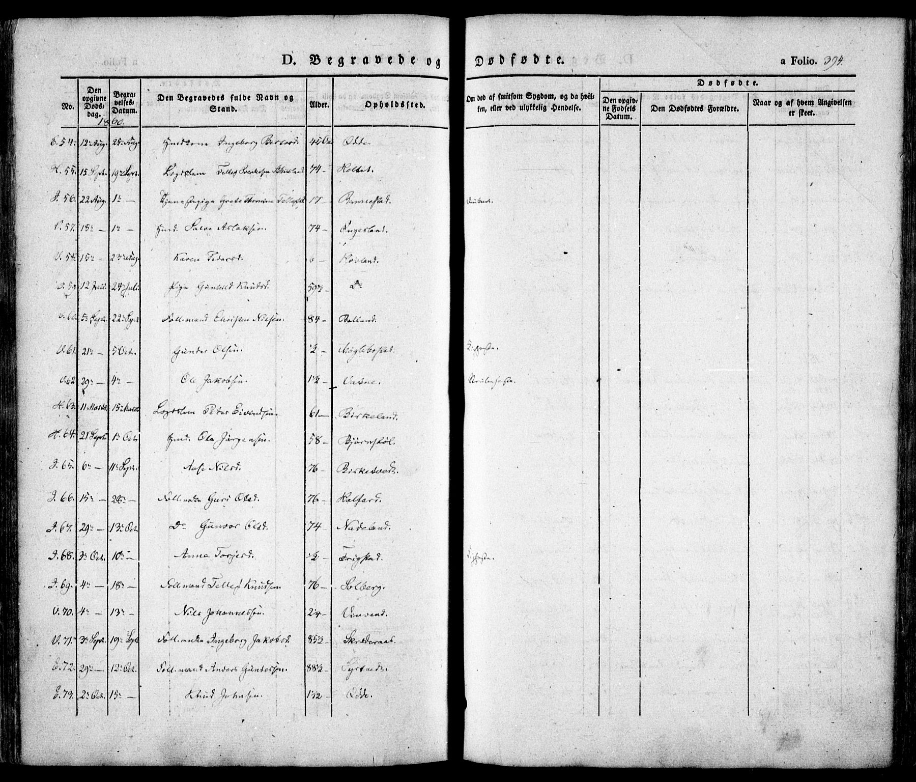 Evje sokneprestkontor, SAK/1111-0008/F/Fa/Faa/L0005: Ministerialbok nr. A 5, 1843-1865, s. 394