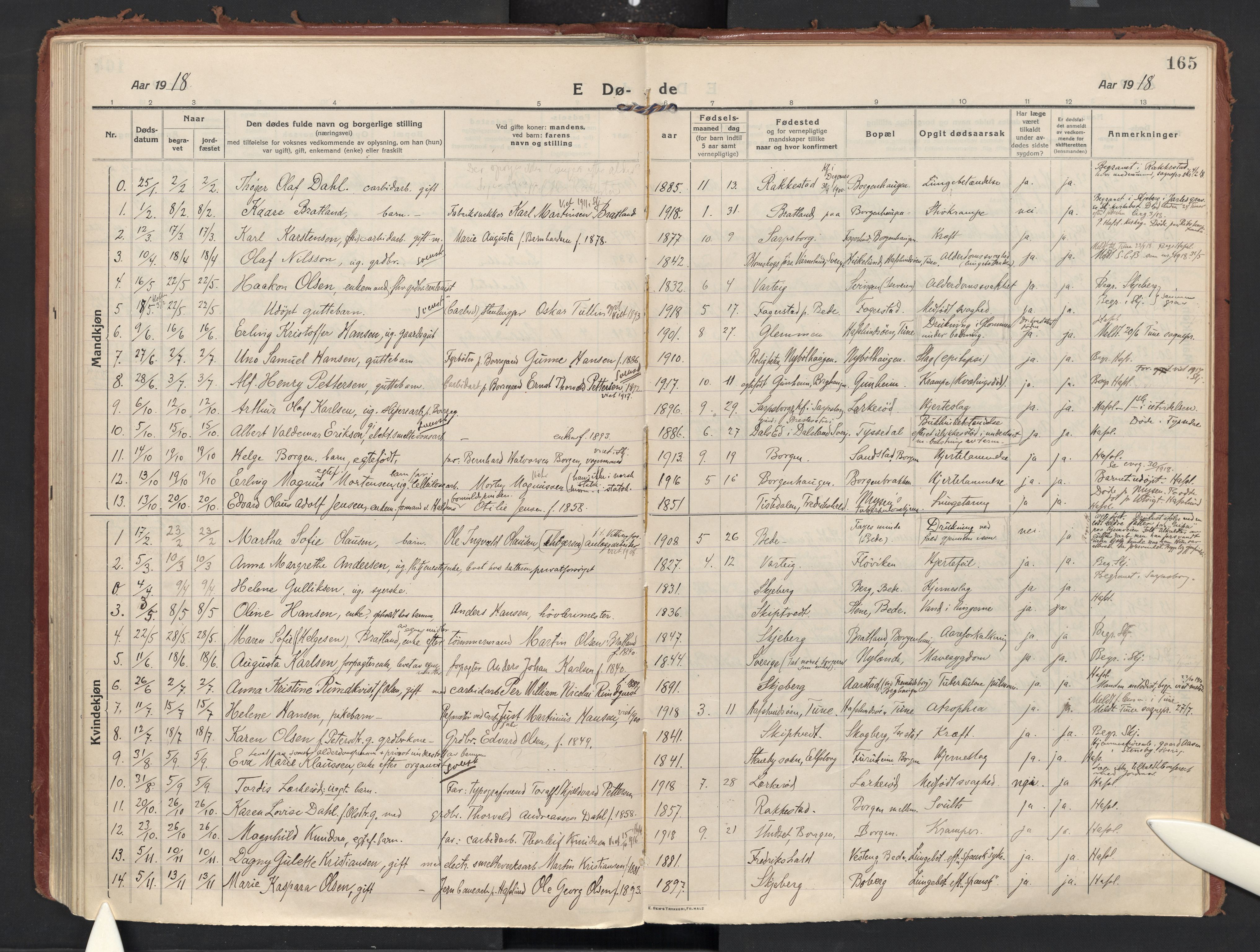 Skjeberg prestekontor Kirkebøker, AV/SAO-A-10923/F/Fd/L0001: Ministerialbok nr. IV 1, 1916-1925, s. 165