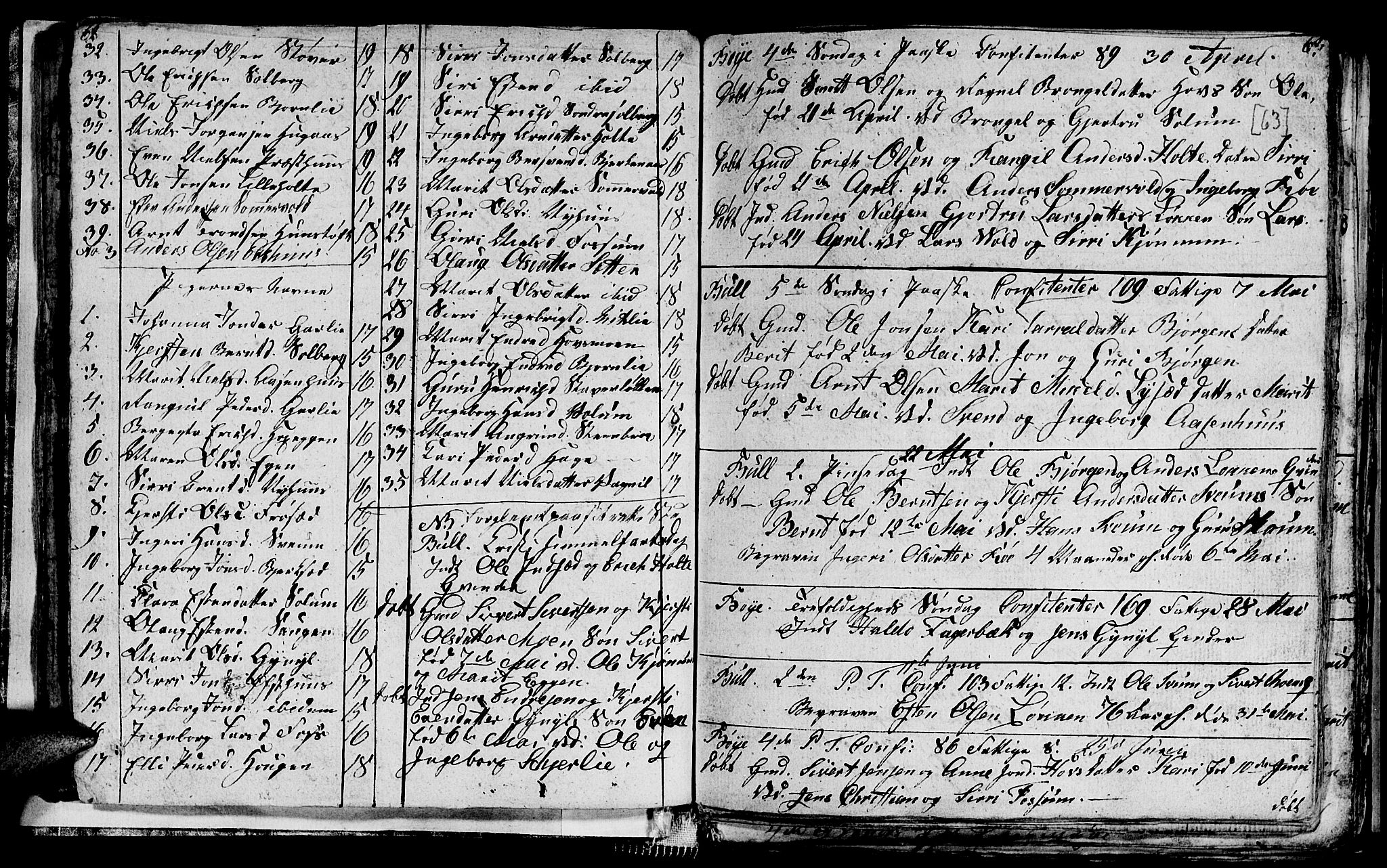 Ministerialprotokoller, klokkerbøker og fødselsregistre - Sør-Trøndelag, SAT/A-1456/689/L1042: Klokkerbok nr. 689C01, 1812-1841, s. 62-63