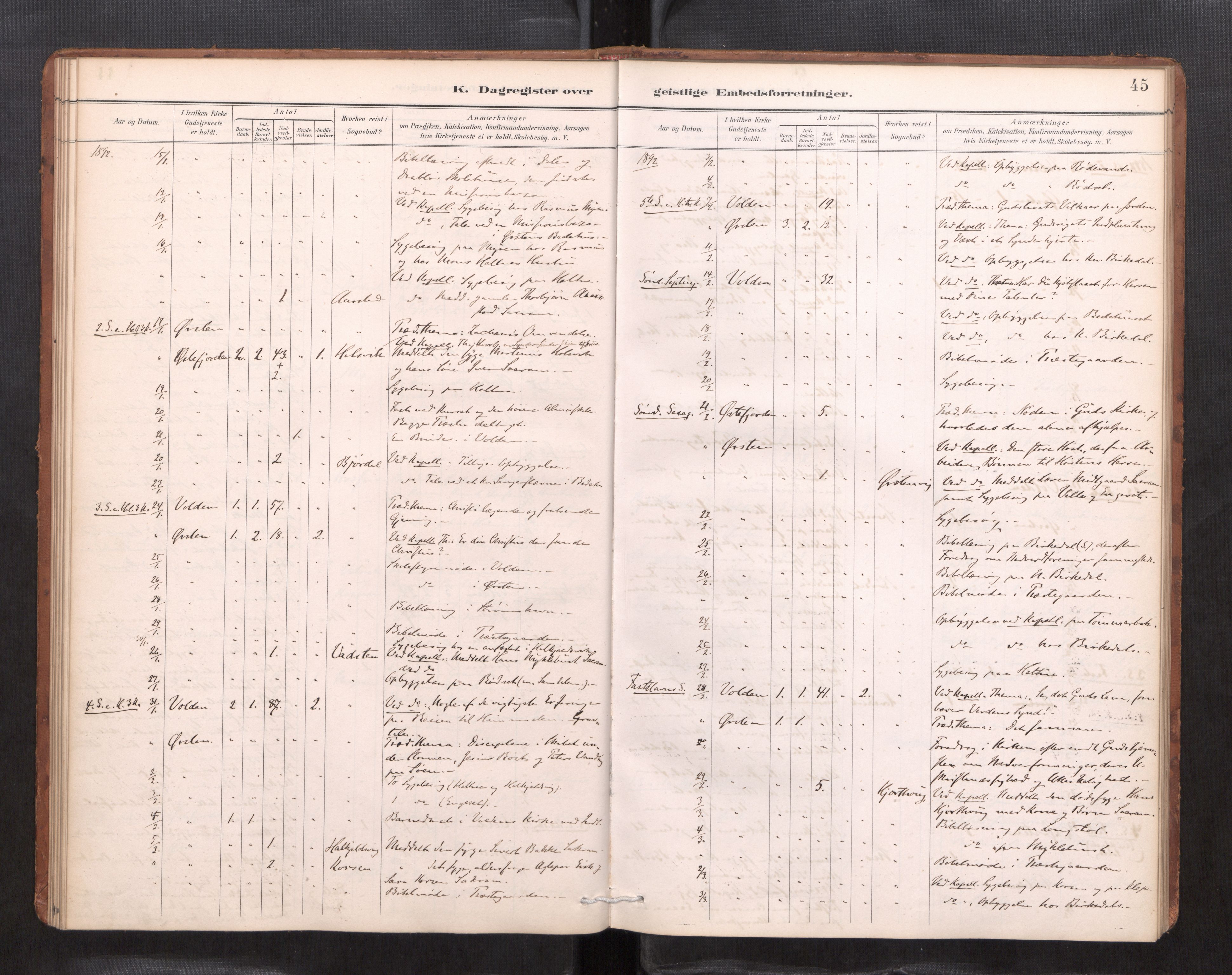 Ministerialprotokoller, klokkerbøker og fødselsregistre - Møre og Romsdal, AV/SAT-A-1454/511/L0145: Dagsregister nr. 511---, 1887-1901, s. 45