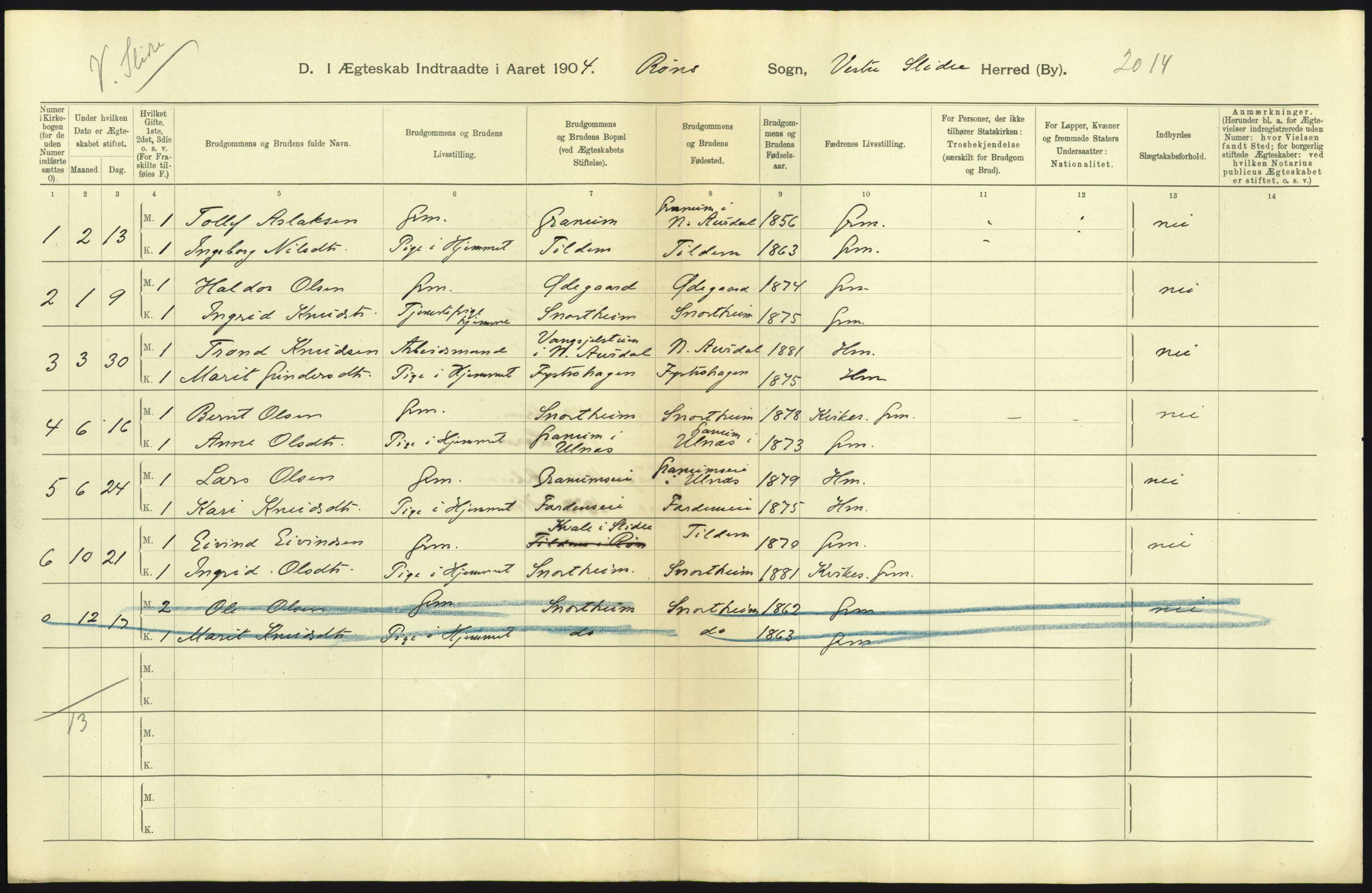 Statistisk sentralbyrå, Sosiodemografiske emner, Befolkning, AV/RA-S-2228/D/Df/Dfa/Dfab/L0006: Kristians amt: Fødte, gifte, døde, 1904, s. 705