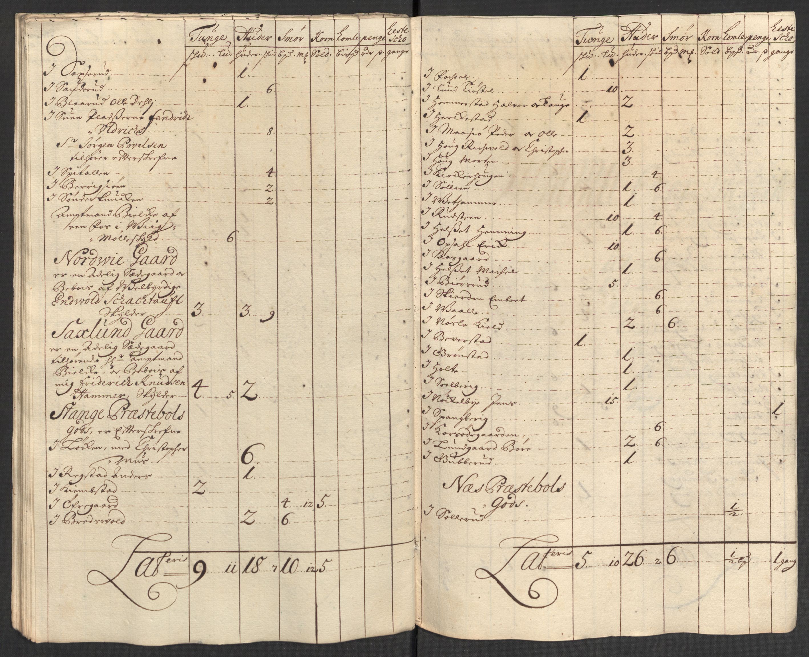 Rentekammeret inntil 1814, Reviderte regnskaper, Fogderegnskap, AV/RA-EA-4092/R16/L1039: Fogderegnskap Hedmark, 1700, s. 179