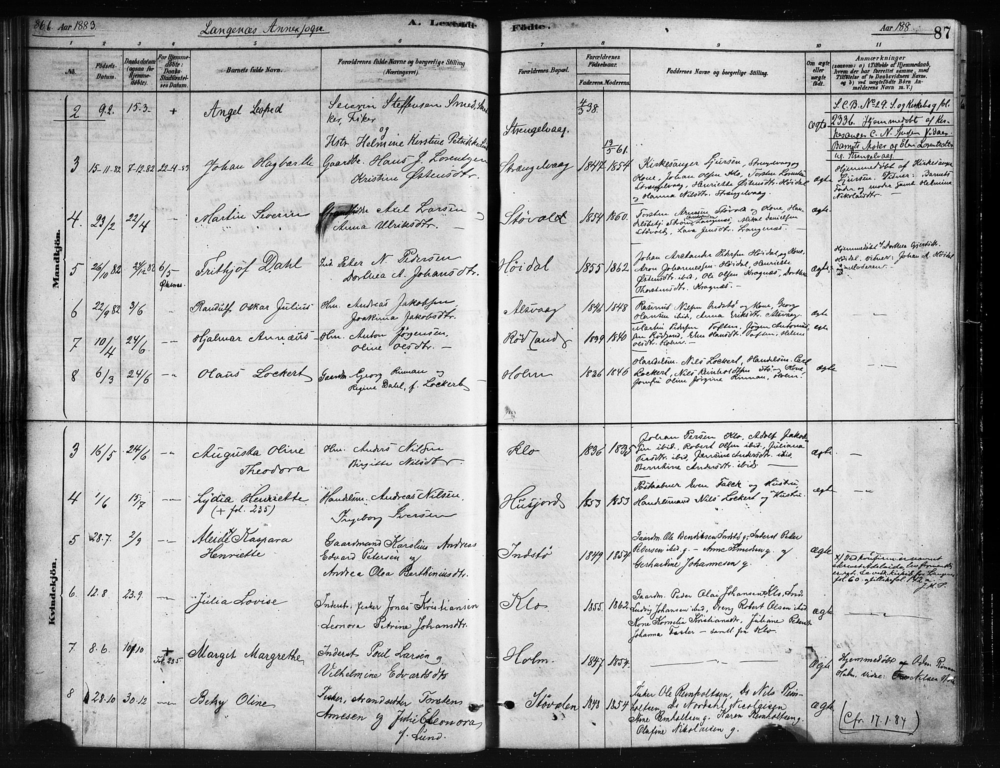 Ministerialprotokoller, klokkerbøker og fødselsregistre - Nordland, SAT/A-1459/893/L1335: Ministerialbok nr. 893A08 /2, 1878-1884, s. 87
