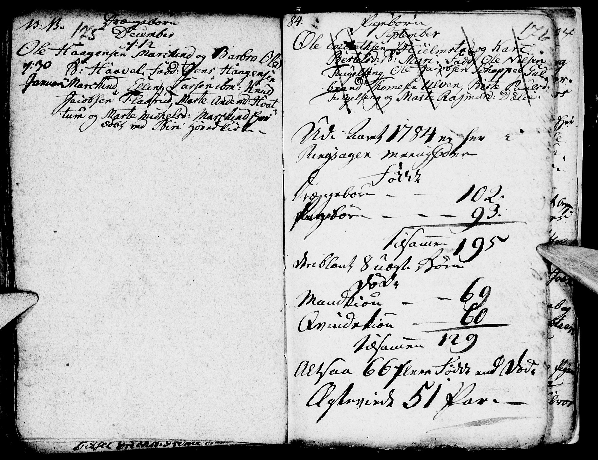 Ringsaker prestekontor, SAH/PREST-014/I/Ia/L0005/0003: Kladd til kirkebok nr. 1C, 1780-1784, s. 175-176