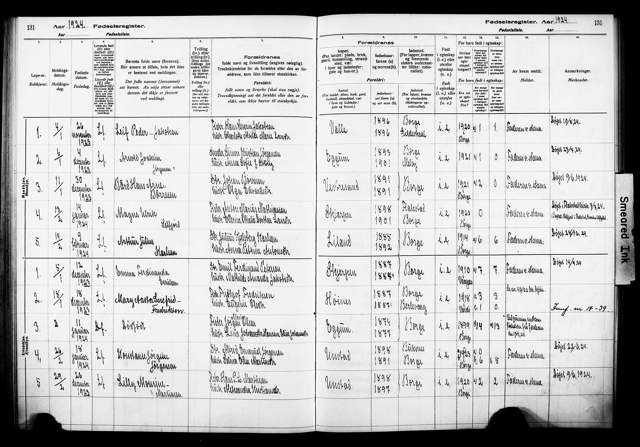 Ministerialprotokoller, klokkerbøker og fødselsregistre - Nordland, AV/SAT-A-1459/880/L1145: Fødselsregister nr. 880.II.4.1, 1916-1929, s. 131