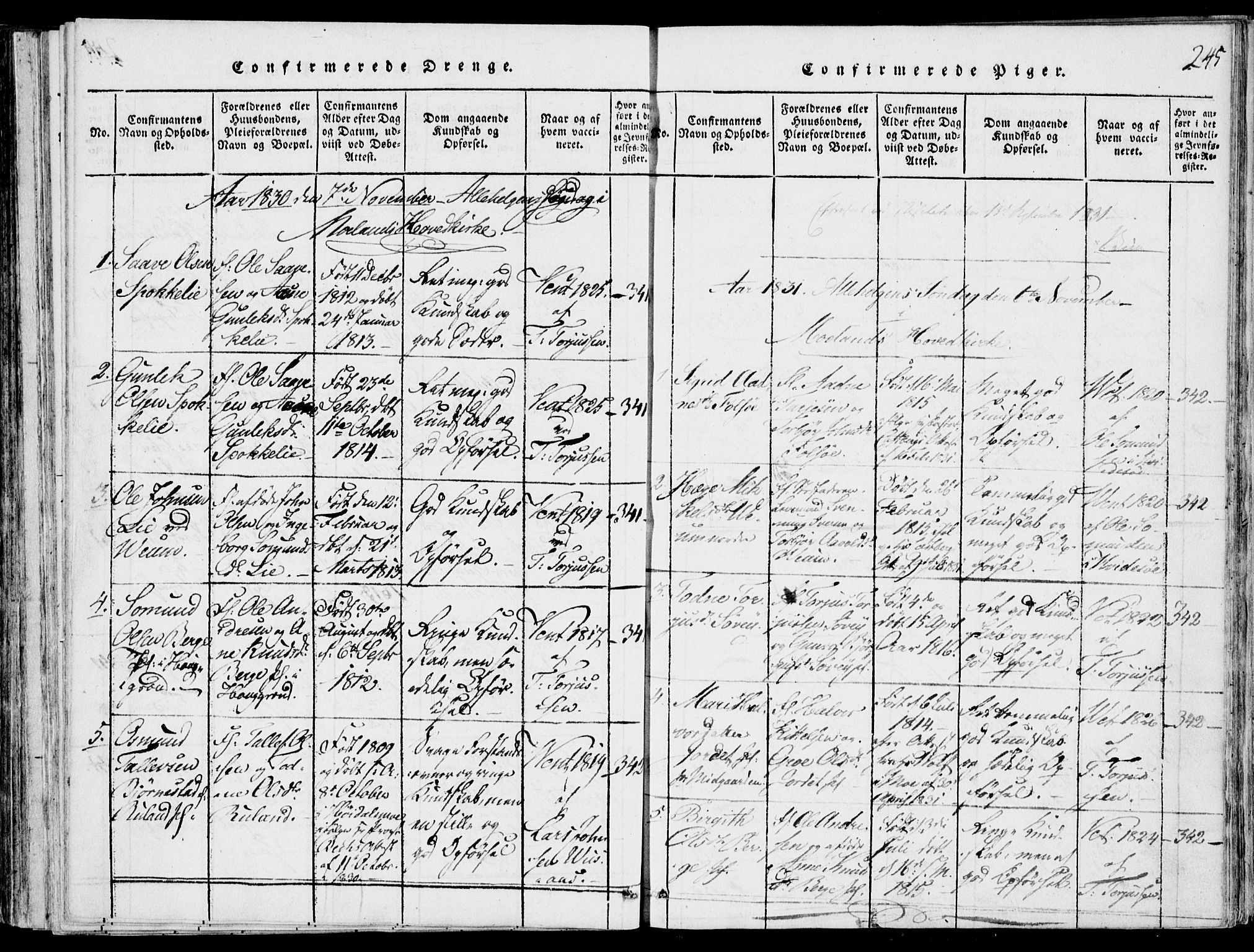 Fyresdal kirkebøker, AV/SAKO-A-263/F/Fb/L0001: Ministerialbok nr. II 1, 1815-1854, s. 245