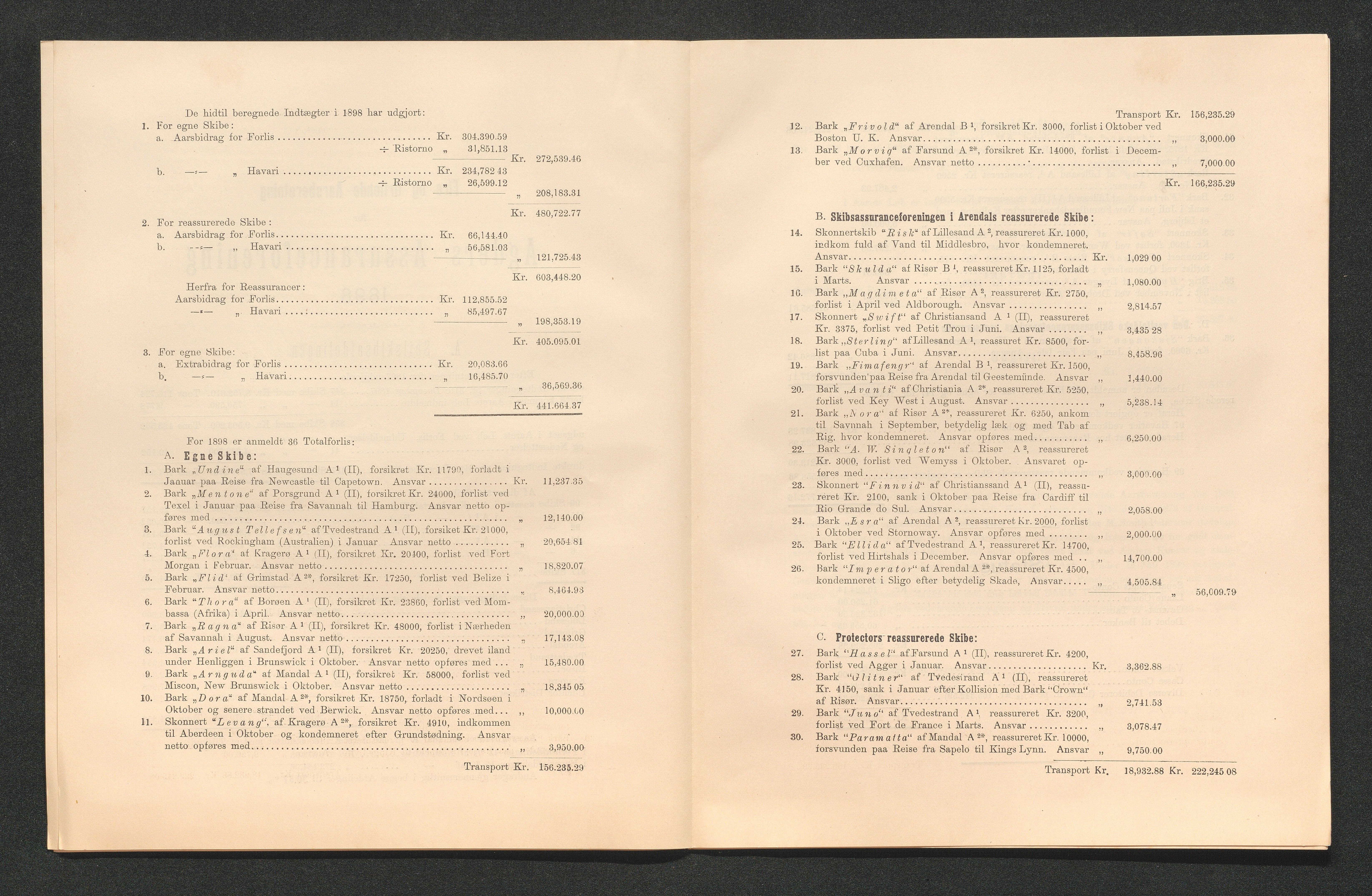 Agders Gjensidige Assuranceforening, AAKS/PA-1718/05/L0003: Regnskap, seilavdeling, pakkesak, 1890-1912