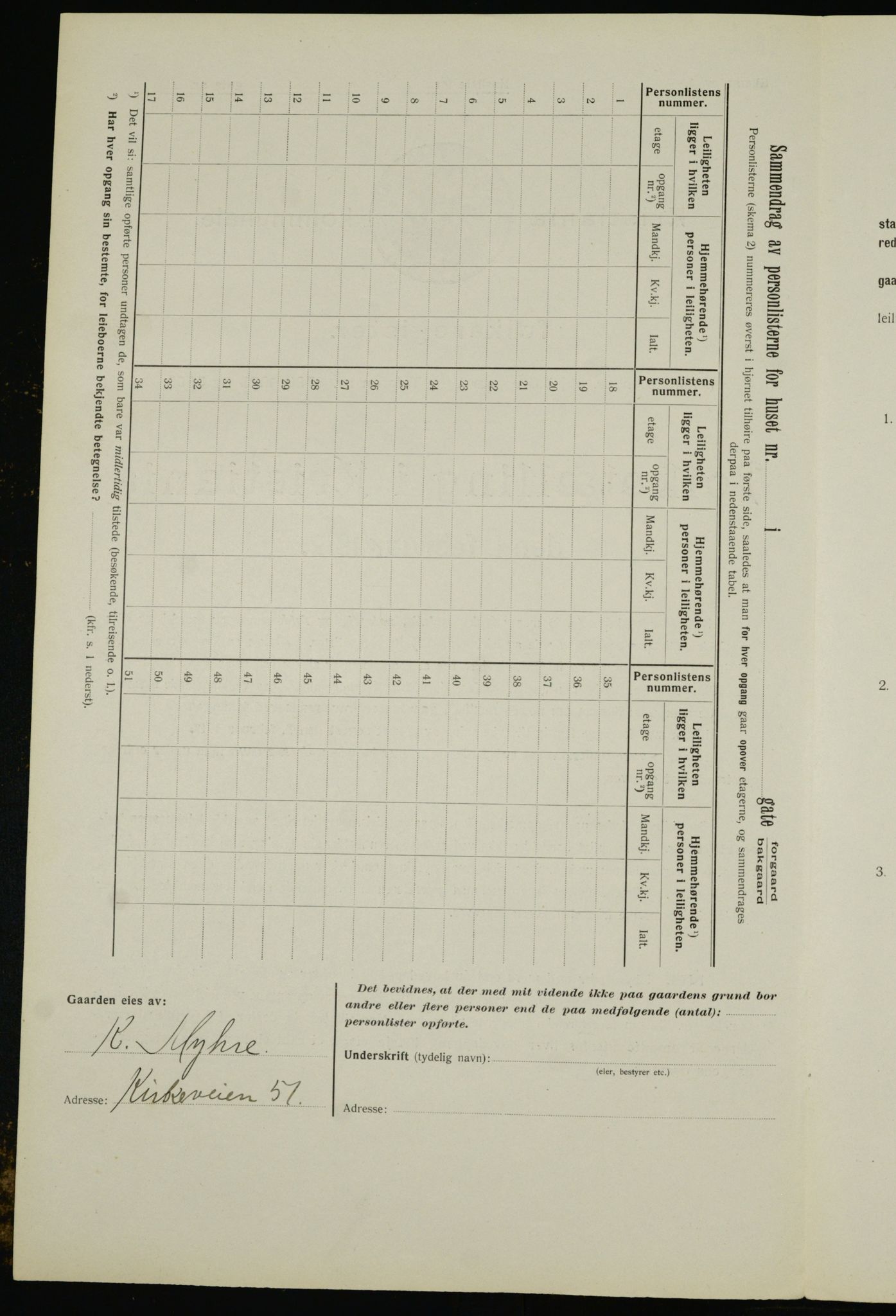 OBA, Kommunal folketelling 1.2.1912 for Kristiania, 1912, s. 21099