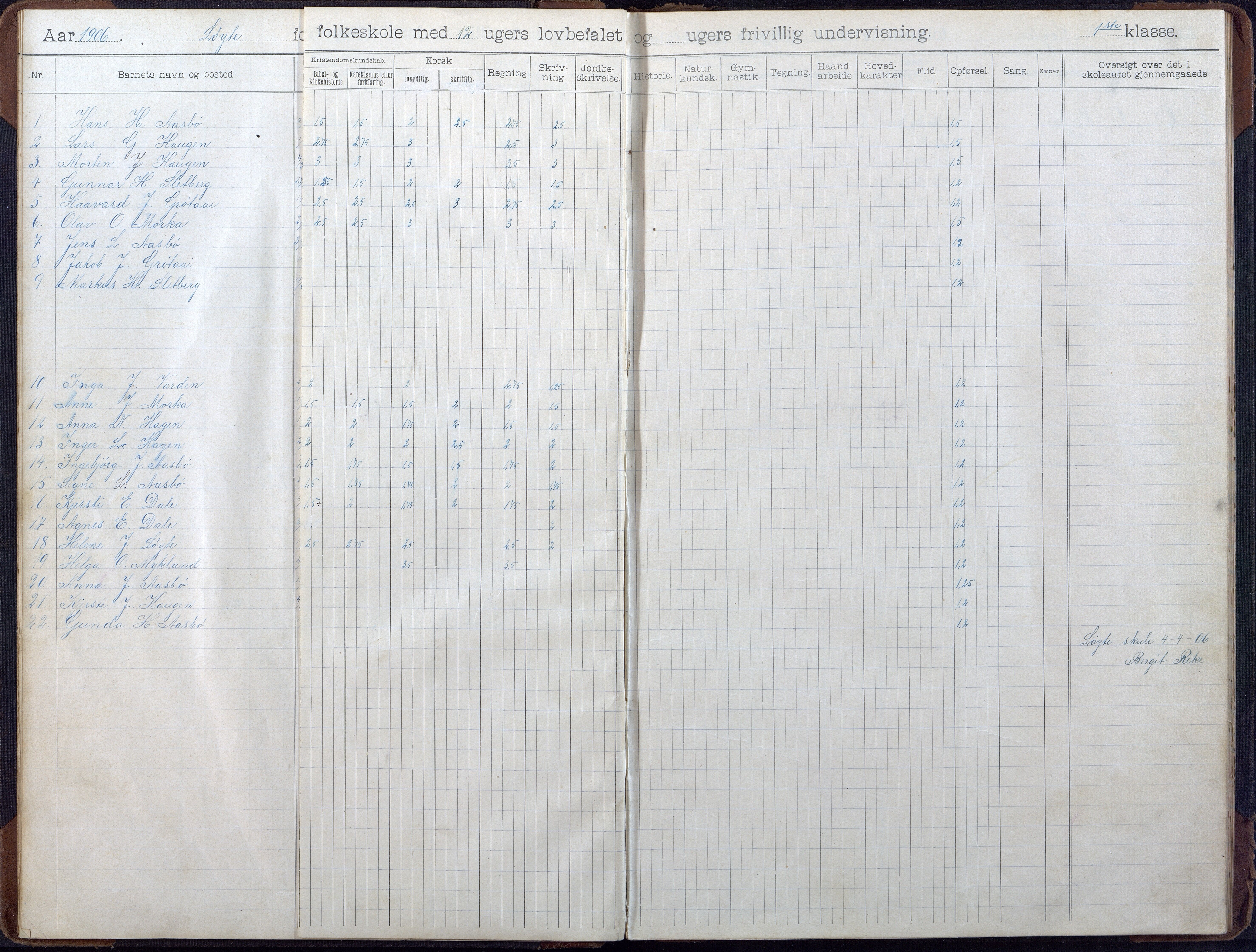 Gjerstad Kommune, Løite Skole, AAKS/KA0911-550c/F02/L0001: Skoleprotokoll, 1903-1914