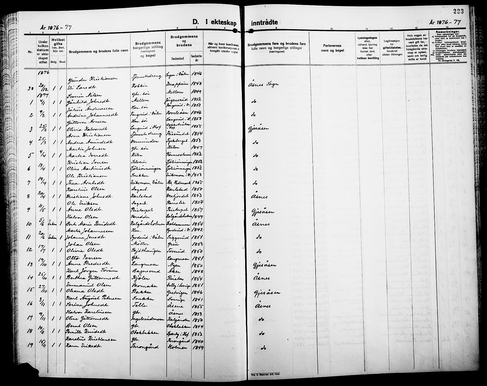 Åsnes prestekontor, AV/SAH-PREST-042/H/Ha/Haa/L0000B: Ministerialbok, 1870-1889, s. 223