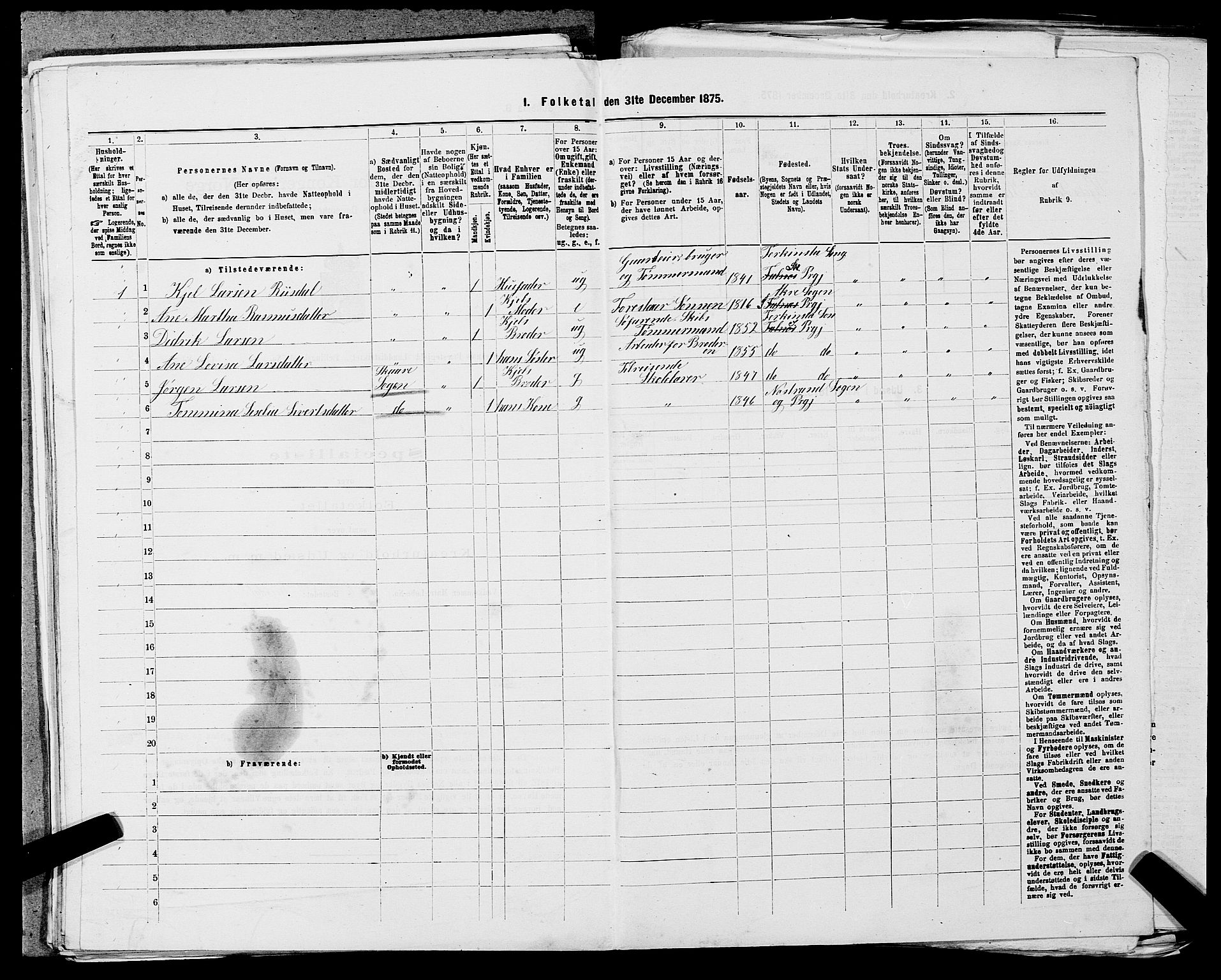 SAST, Folketelling 1875 for 1150L Skudenes prestegjeld, Falnes sokn, Åkra sokn og Ferkingstad sokn, 1875, s. 1283