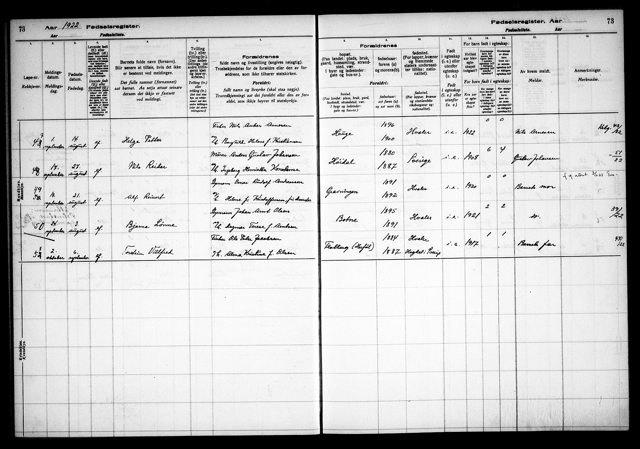 Hvaler prestekontor Kirkebøker, AV/SAO-A-2001/J/Ja/L0001: Fødselsregister nr. I 1, 1916-1938, s. 73