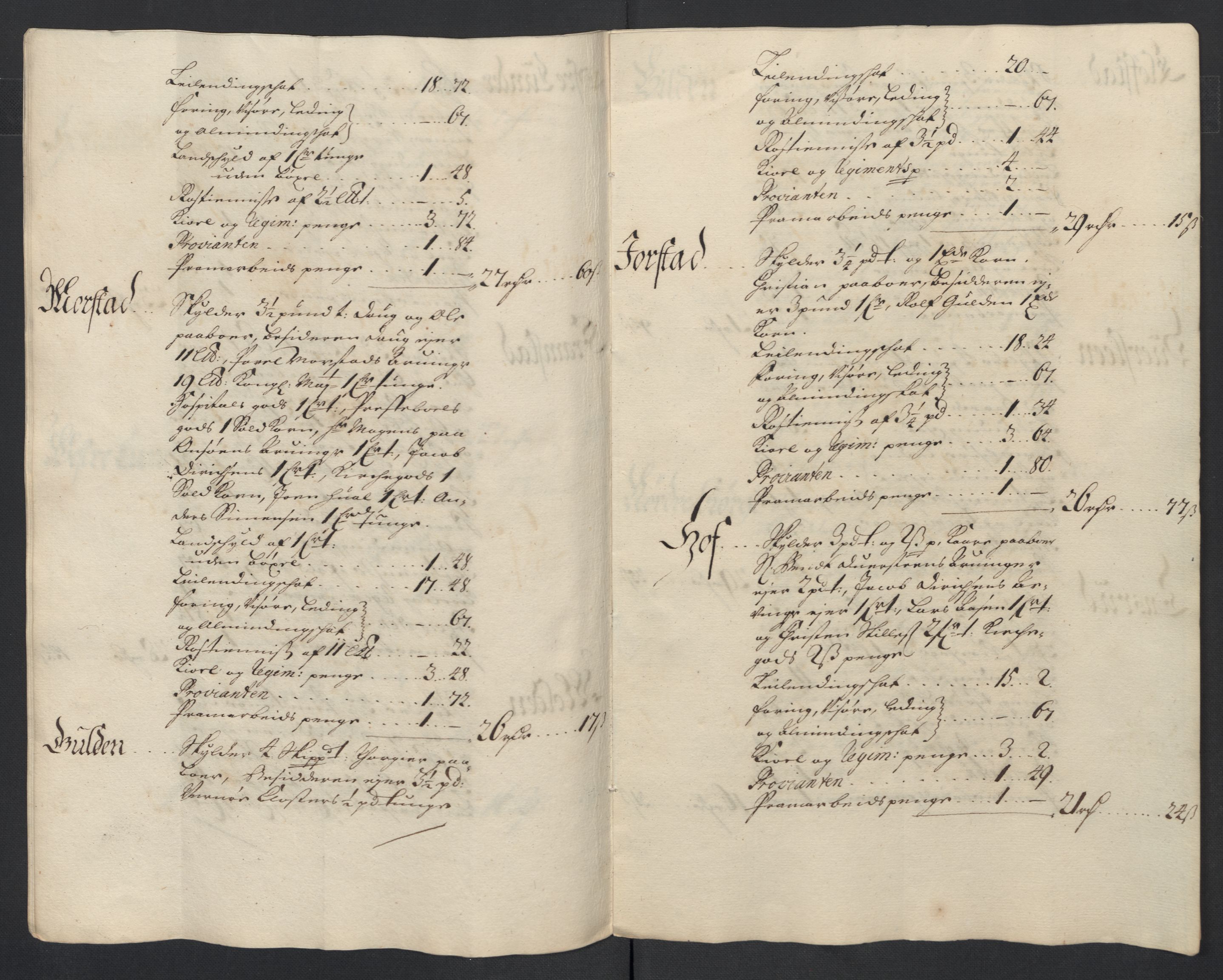 Rentekammeret inntil 1814, Reviderte regnskaper, Fogderegnskap, AV/RA-EA-4092/R18/L1295: Fogderegnskap Hadeland, Toten og Valdres, 1697, s. 196