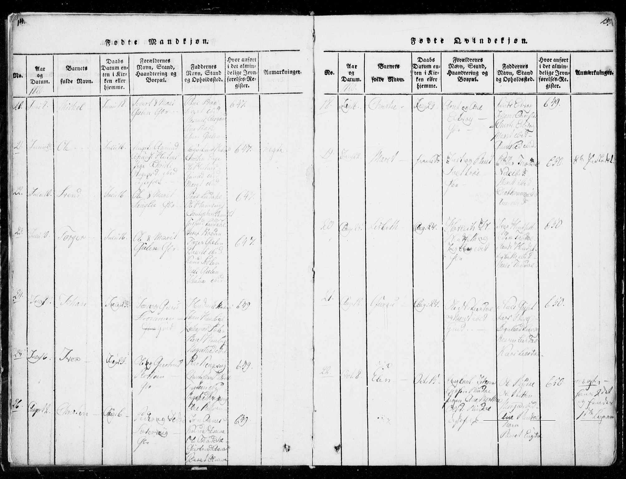 Ministerialprotokoller, klokkerbøker og fødselsregistre - Møre og Romsdal, AV/SAT-A-1454/578/L0903: Ministerialbok nr. 578A02, 1819-1838, s. 14-15