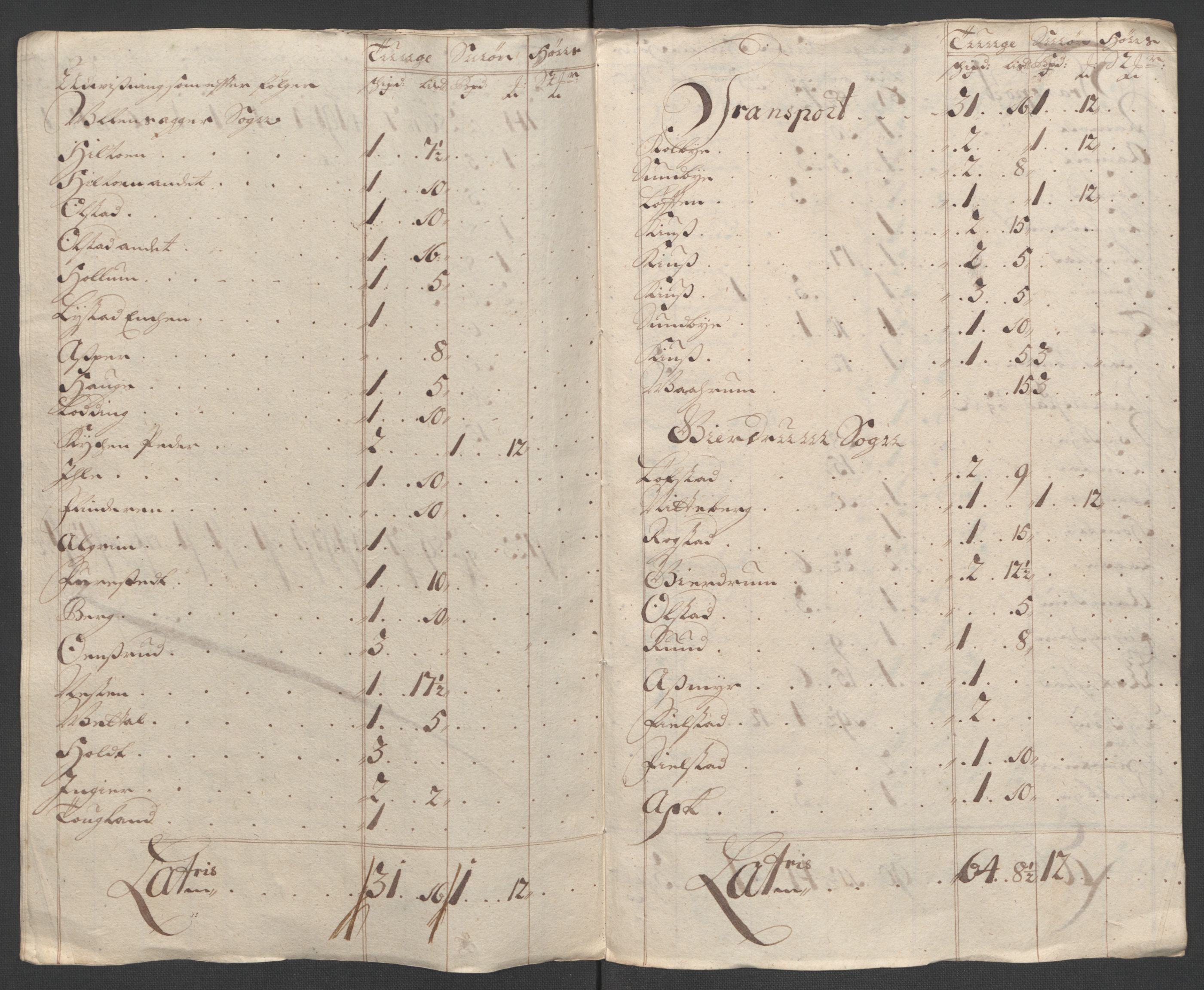 Rentekammeret inntil 1814, Reviderte regnskaper, Fogderegnskap, AV/RA-EA-4092/R12/L0719: Fogderegnskap Øvre Romerike, 1708-1709, s. 346