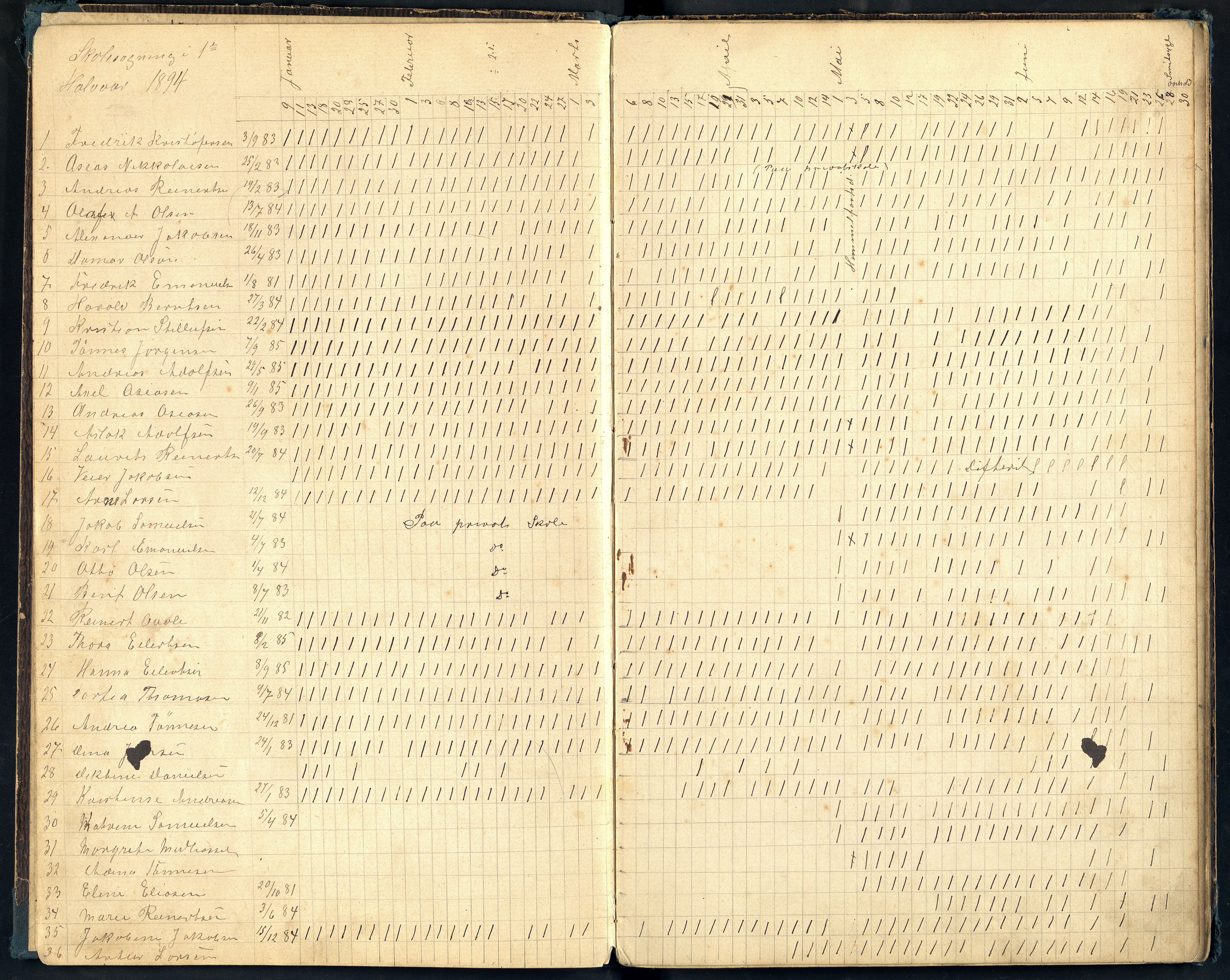 Lista kommune - Vanse Skole, ARKSOR/1003LI550/H/L0011: Skoleprotokoll, 1894-1903