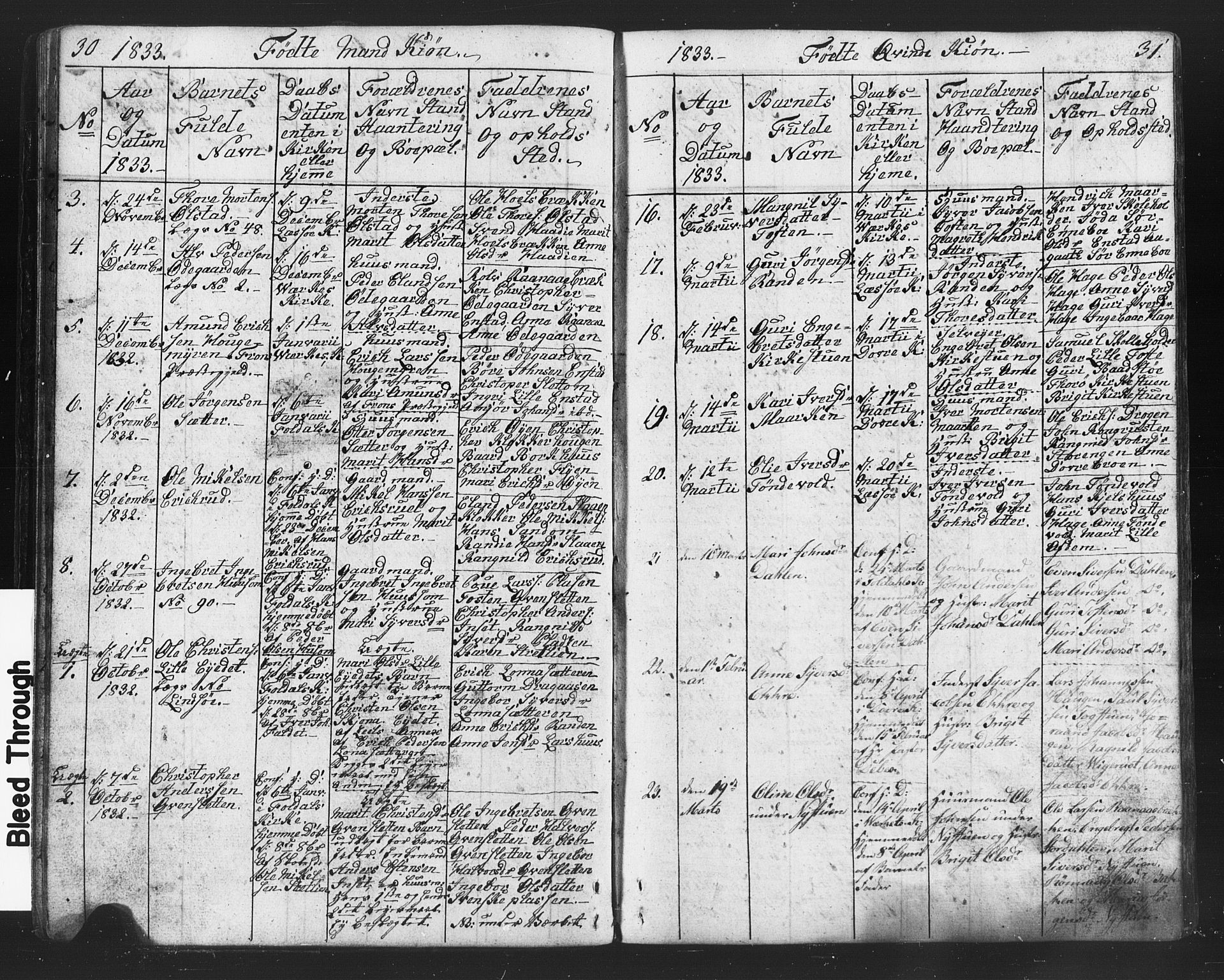 Lesja prestekontor, AV/SAH-PREST-068/H/Ha/Hab/L0002: Klokkerbok nr. 2, 1832-1850, s. 30-31