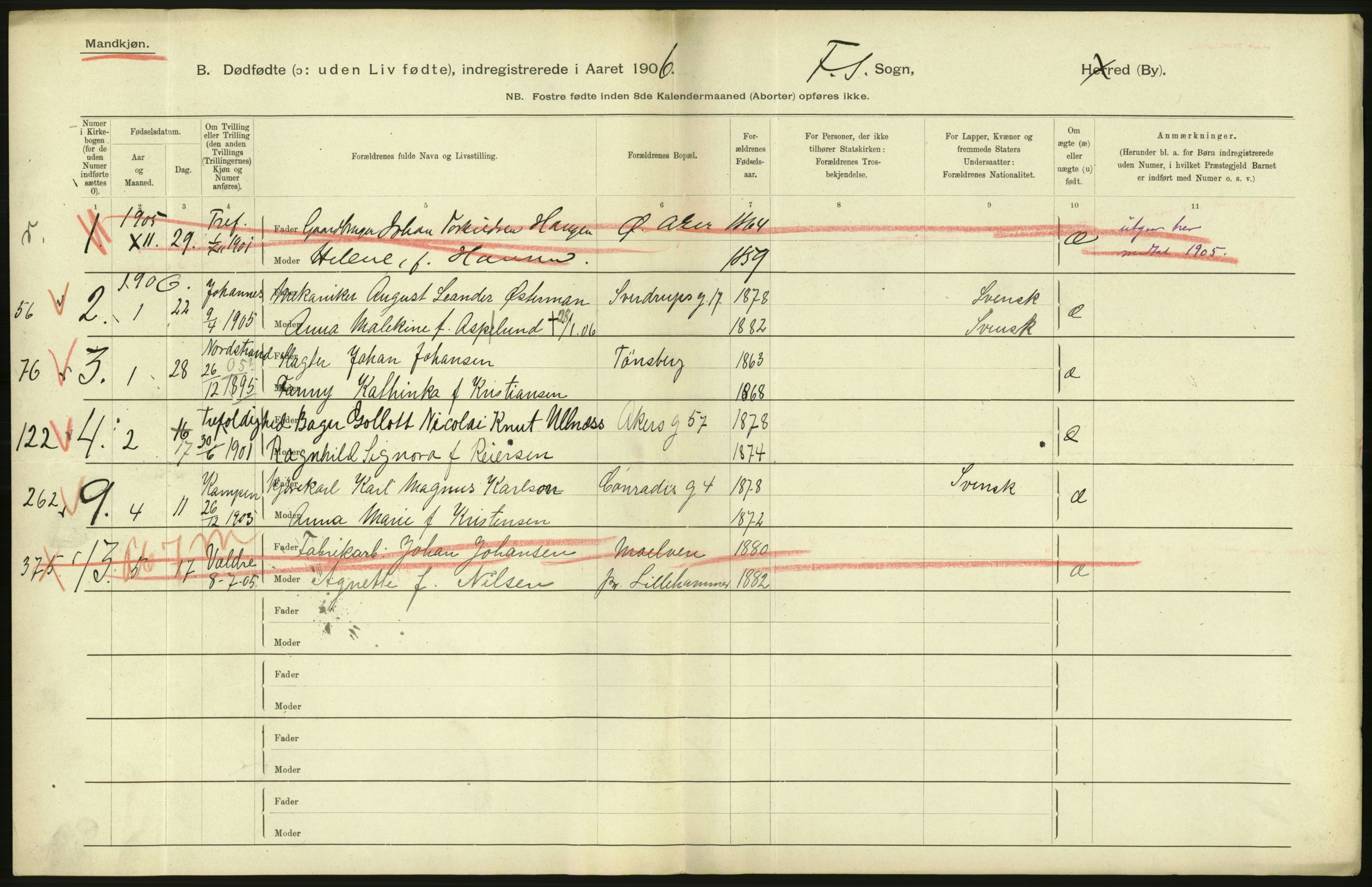 Statistisk sentralbyrå, Sosiodemografiske emner, Befolkning, RA/S-2228/D/Df/Dfa/Dfad/L0010: Kristiania: Døde, dødfødte, 1906, s. 512