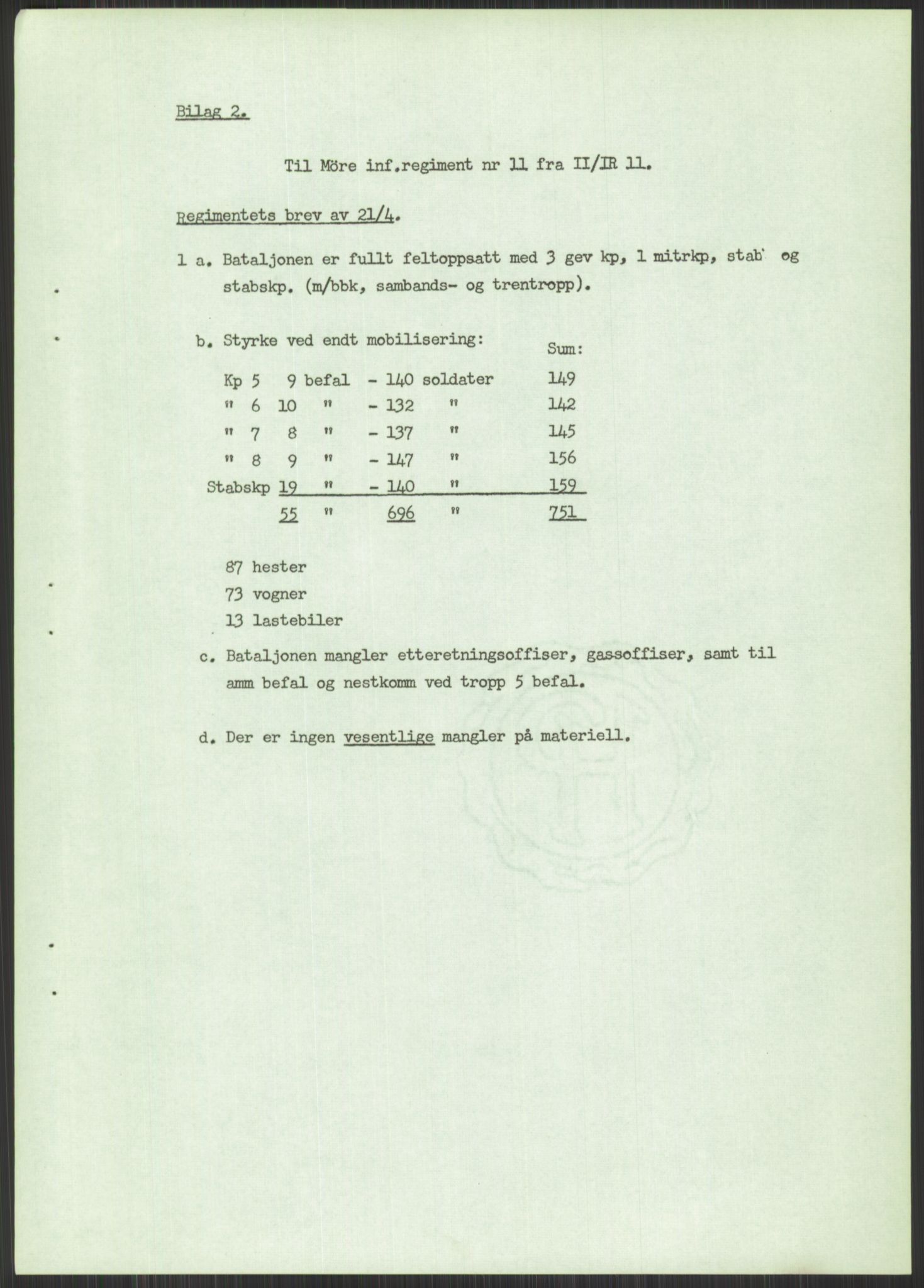 Forsvaret, Forsvarets krigshistoriske avdeling, RA/RAFA-2017/Y/Yb/L0113a: II-C-11-510-512  -  5. Divisjon., 1940, s. 461