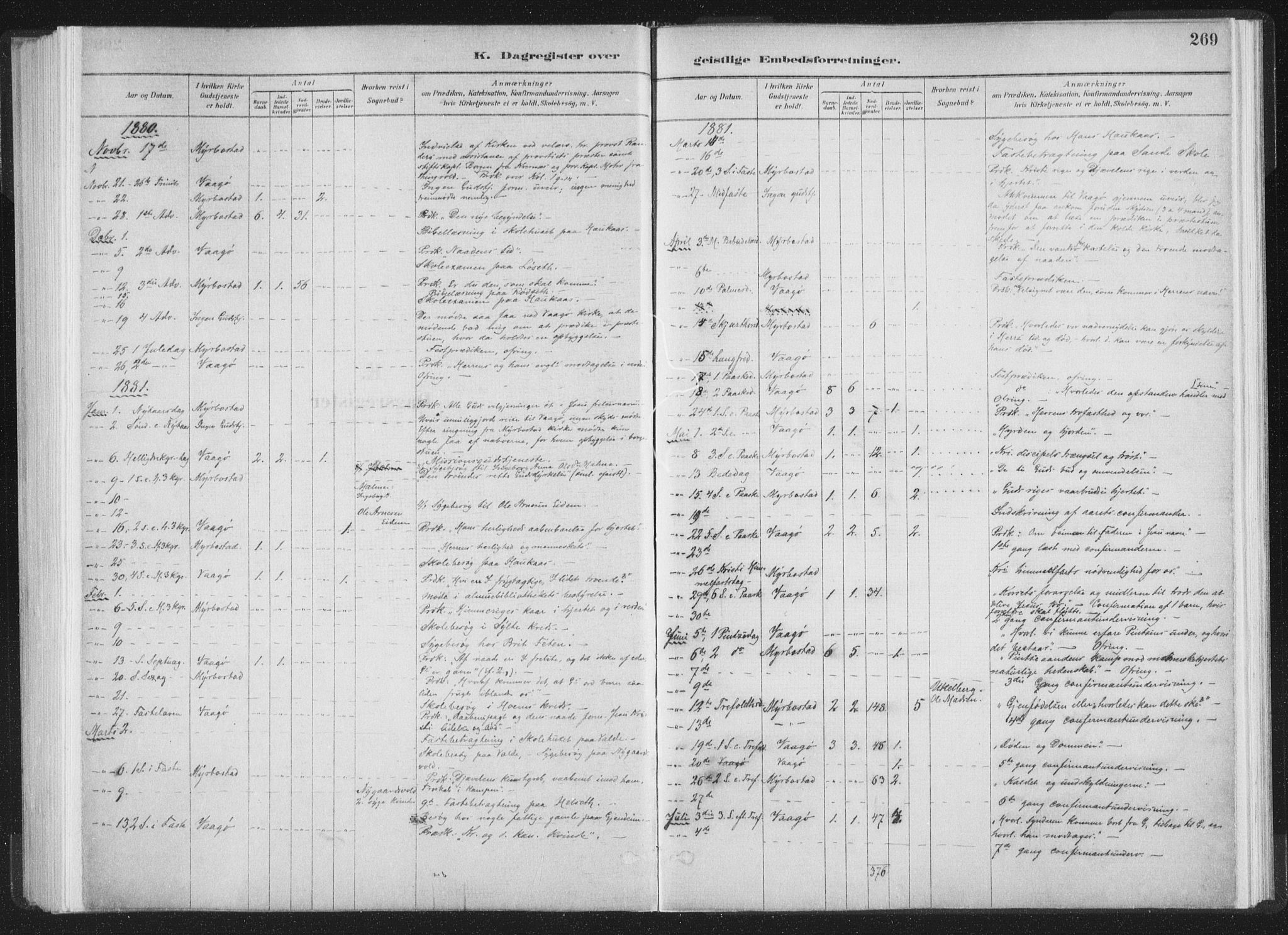 Ministerialprotokoller, klokkerbøker og fødselsregistre - Møre og Romsdal, SAT/A-1454/564/L0740: Ministerialbok nr. 564A01, 1880-1899, s. 269