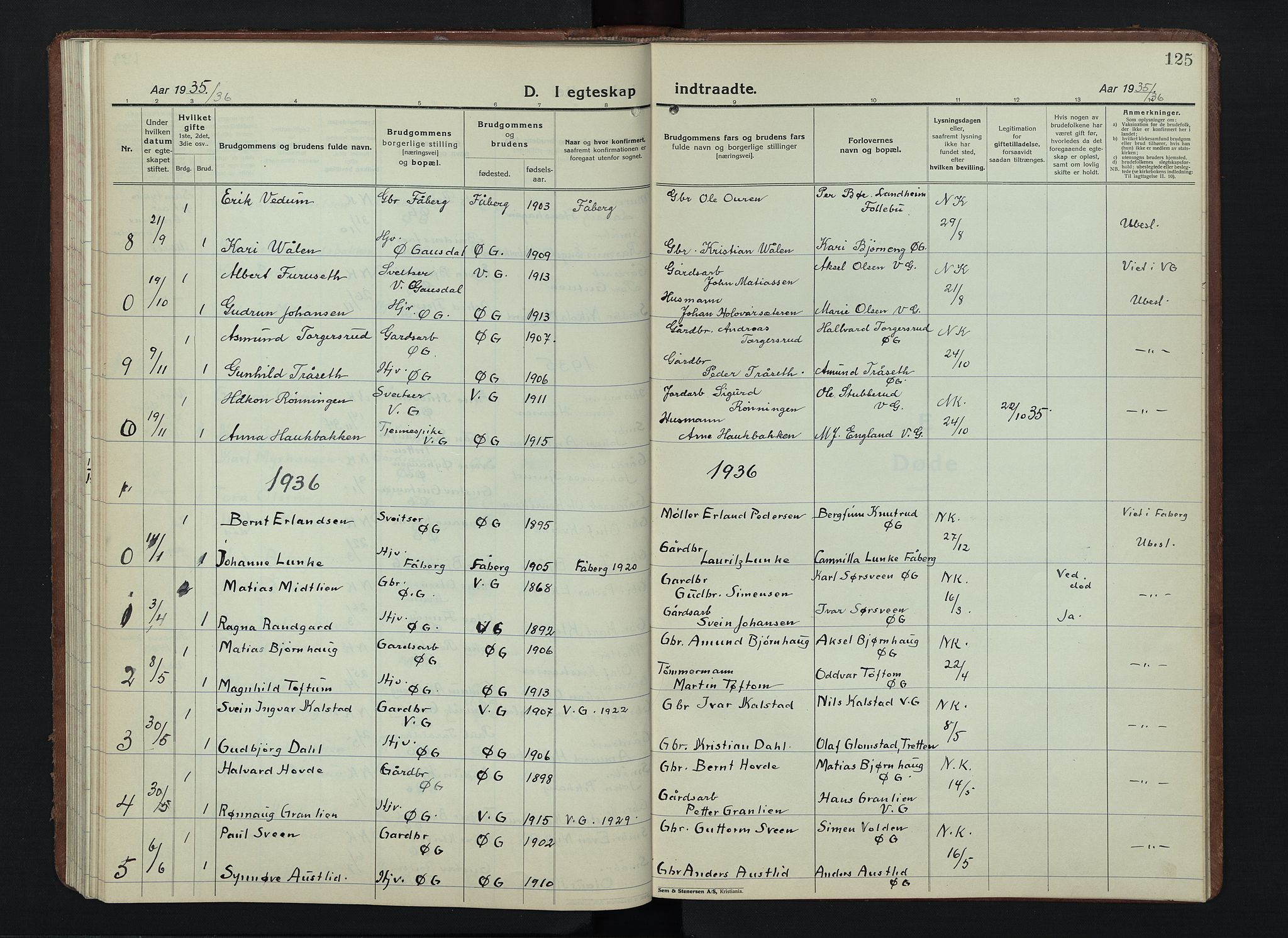 Østre Gausdal prestekontor, AV/SAH-PREST-092/H/Ha/Hab/L0006: Klokkerbok nr. 6, 1922-1945, s. 125