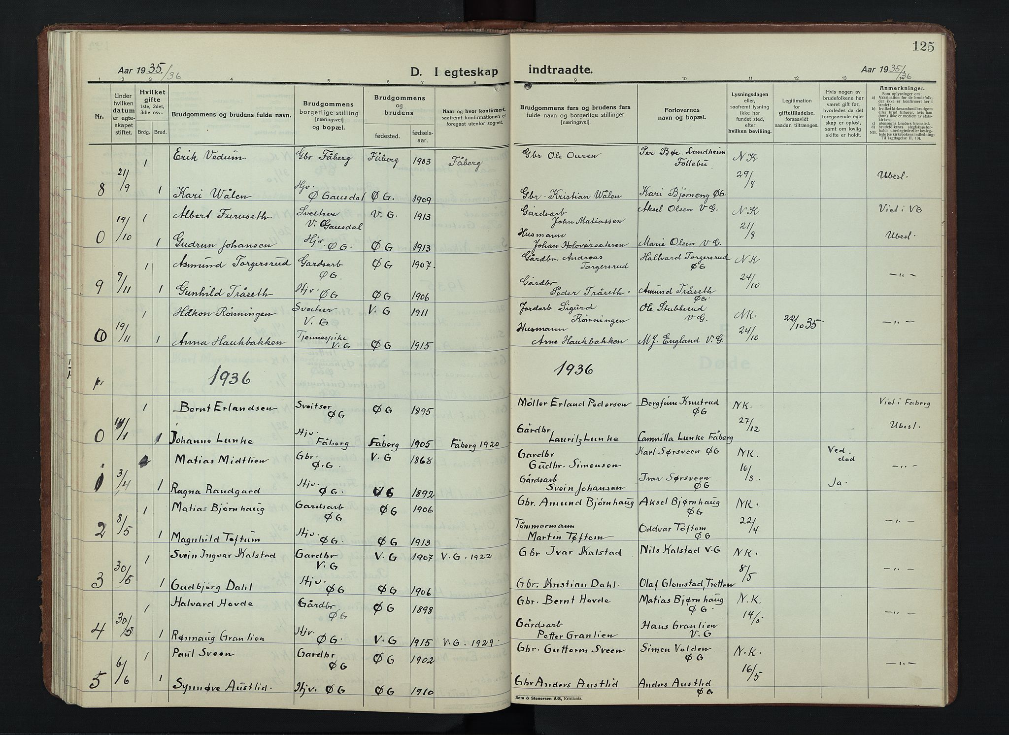 Østre Gausdal prestekontor, SAH/PREST-092/H/Ha/Hab/L0006: Klokkerbok nr. 6, 1922-1945, s. 125