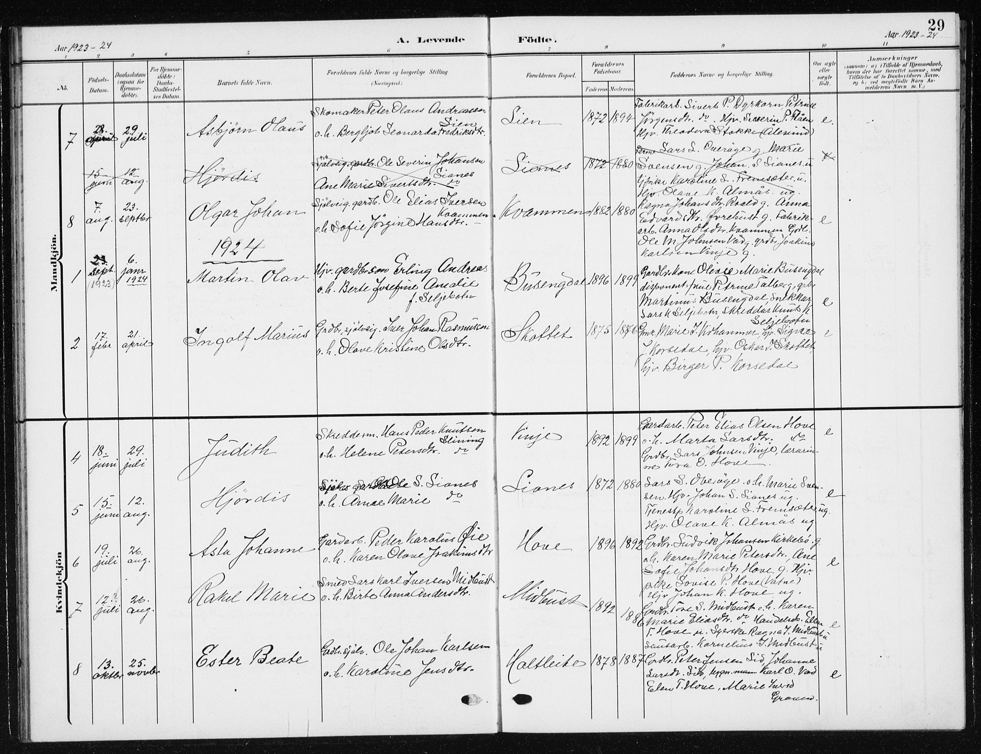 Ministerialprotokoller, klokkerbøker og fødselsregistre - Møre og Romsdal, SAT/A-1454/521/L0303: Klokkerbok nr. 521C04, 1908-1943, s. 29