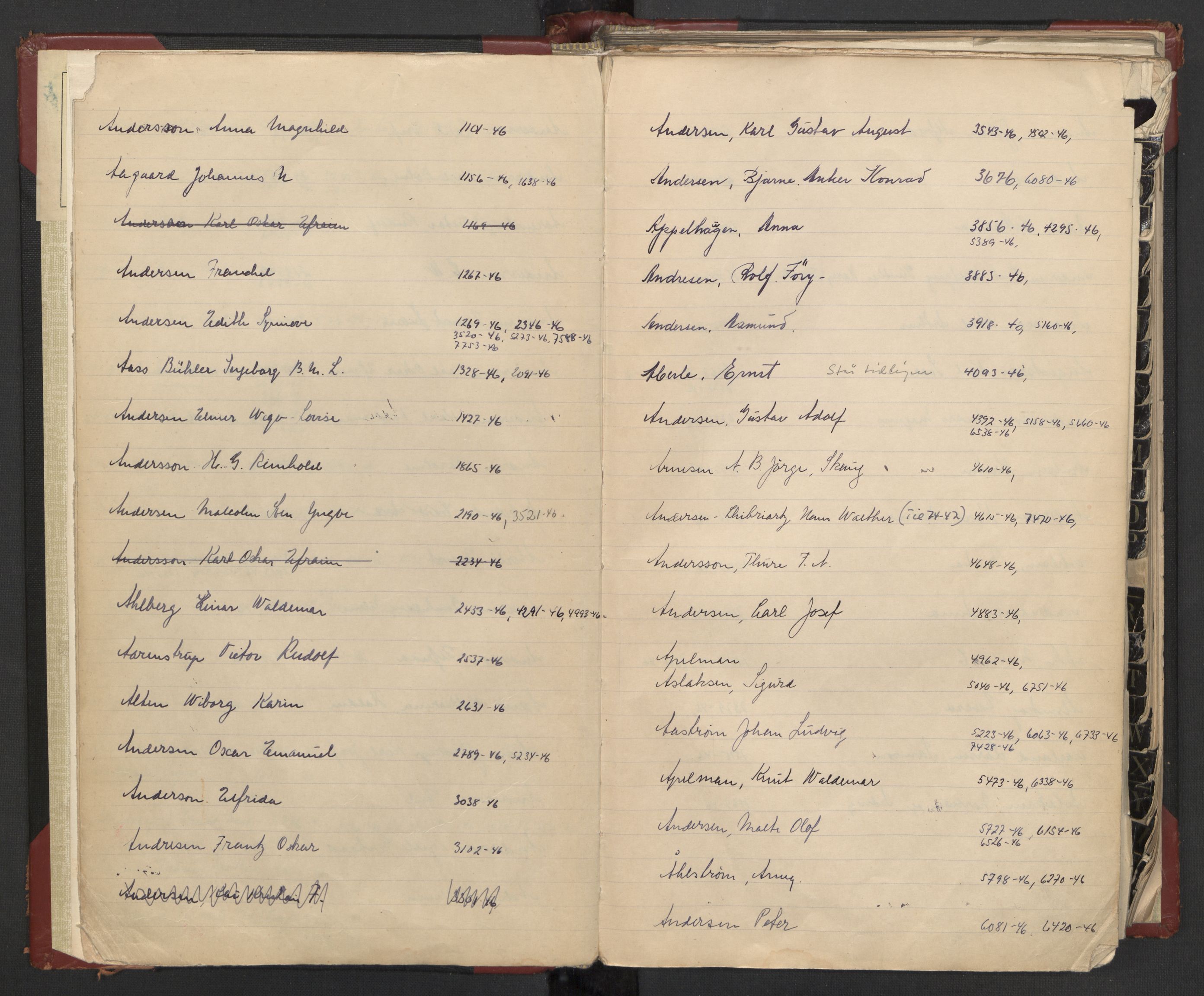 Justisdepartementet, 3. politikontor P3, AV/RA-S-1051/C/Cc/L0002: Journalregister over statsborgersaker, 1940-1946, s. 7