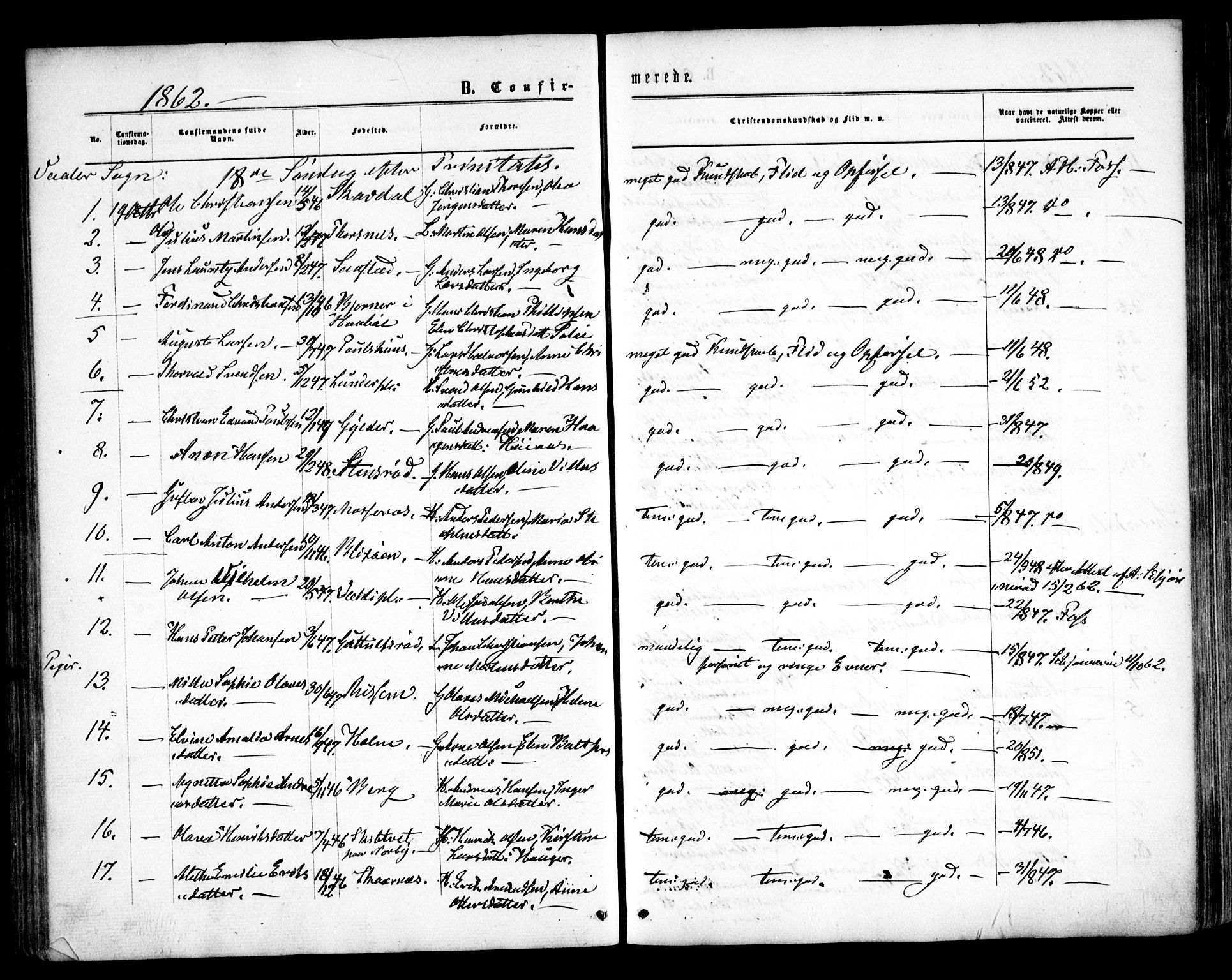 Våler prestekontor Kirkebøker, SAO/A-11083/F/Fa/L0008: Ministerialbok nr. I 8, 1862-1876