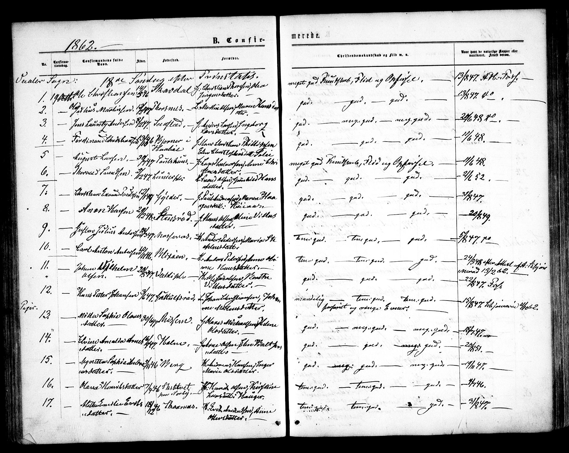 Våler prestekontor Kirkebøker, AV/SAO-A-11083/F/Fa/L0008: Ministerialbok nr. I 8, 1862-1876