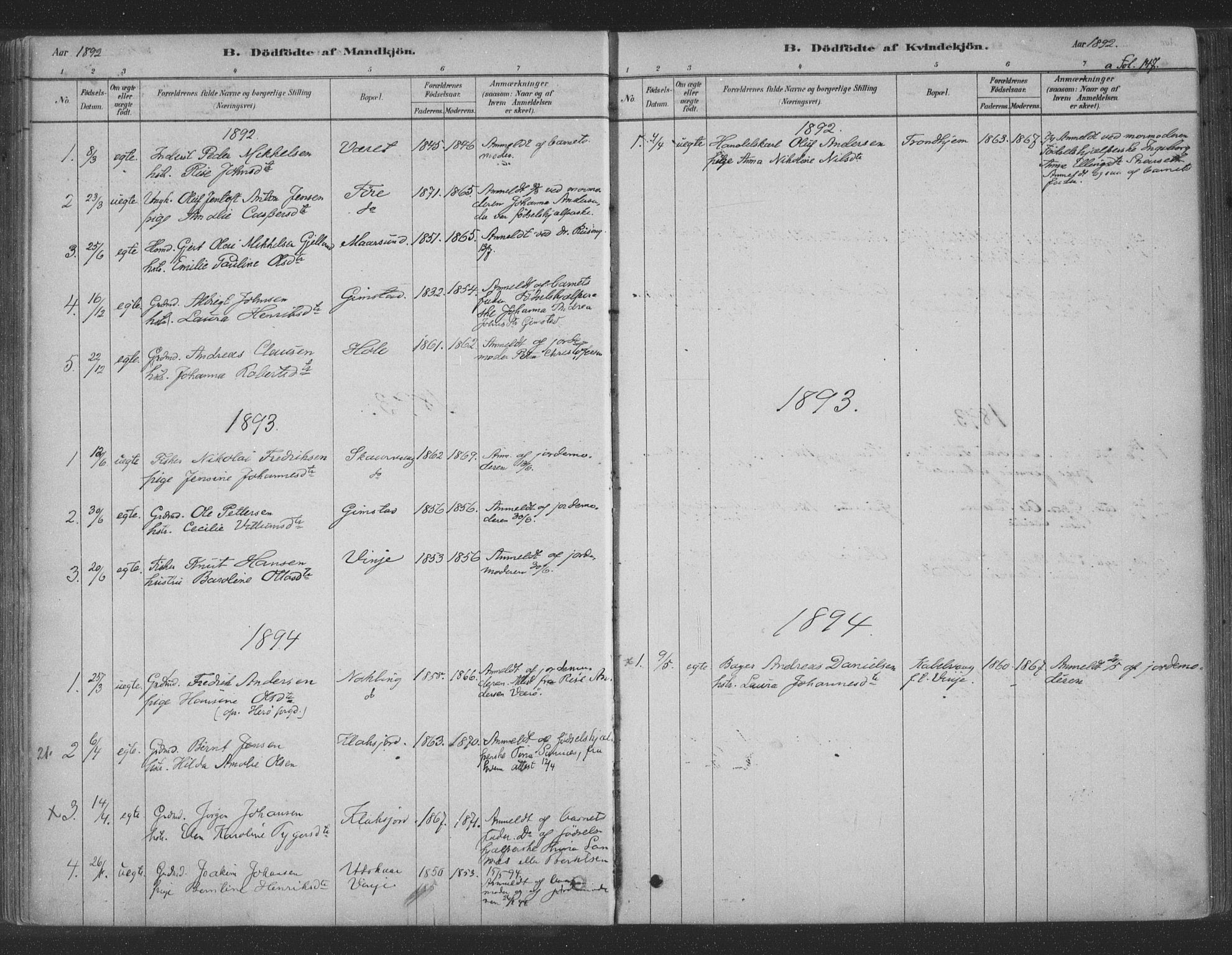 Ministerialprotokoller, klokkerbøker og fødselsregistre - Nordland, AV/SAT-A-1459/891/L1302: Ministerialbok nr. 891A07, 1878-1895, s. 147