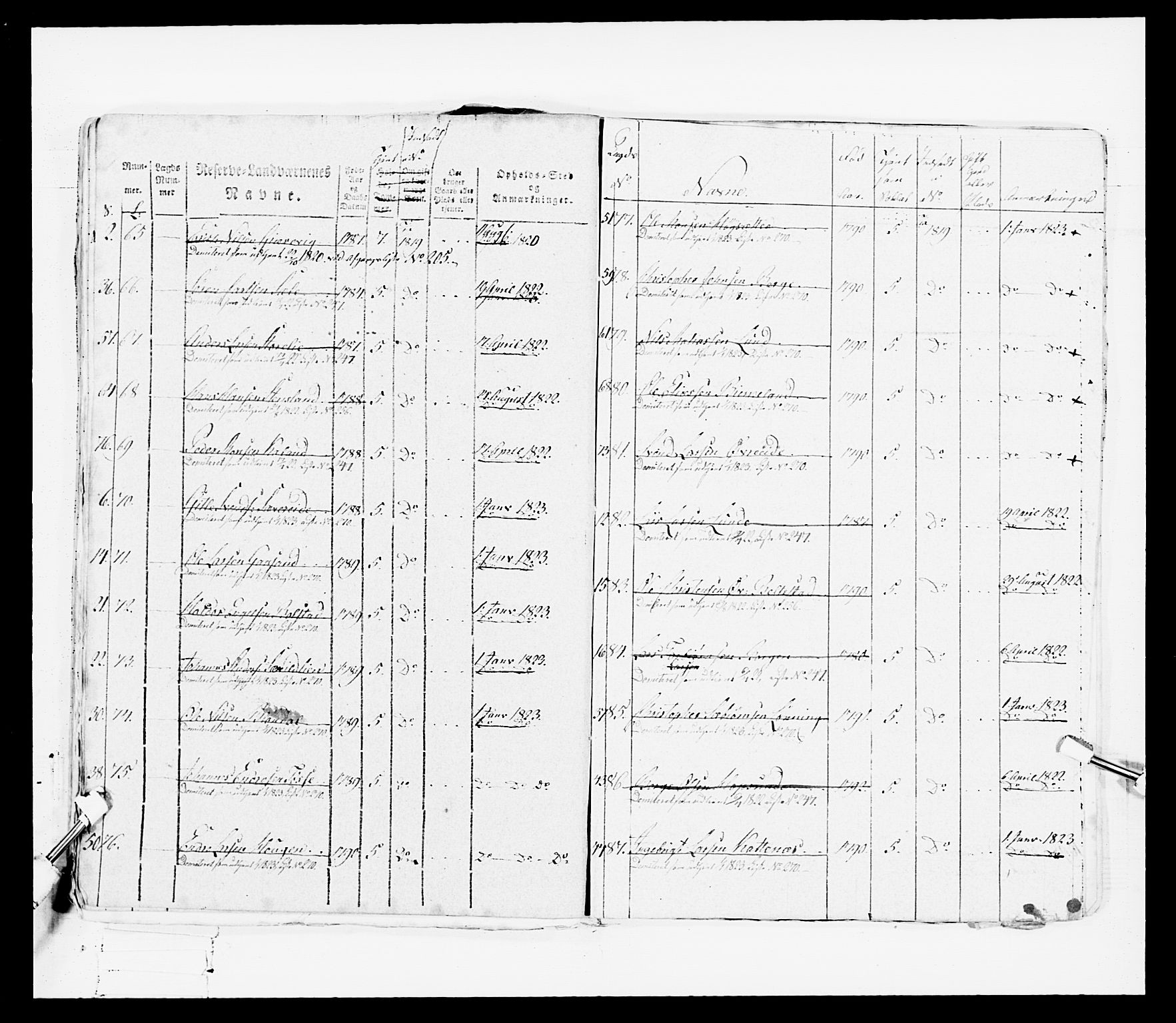 Generalitets- og kommissariatskollegiet, Det kongelige norske kommissariatskollegium, AV/RA-EA-5420/E/Eh/L0099: Bergenhusiske nasjonale infanteriregiment, 1812, s. 477