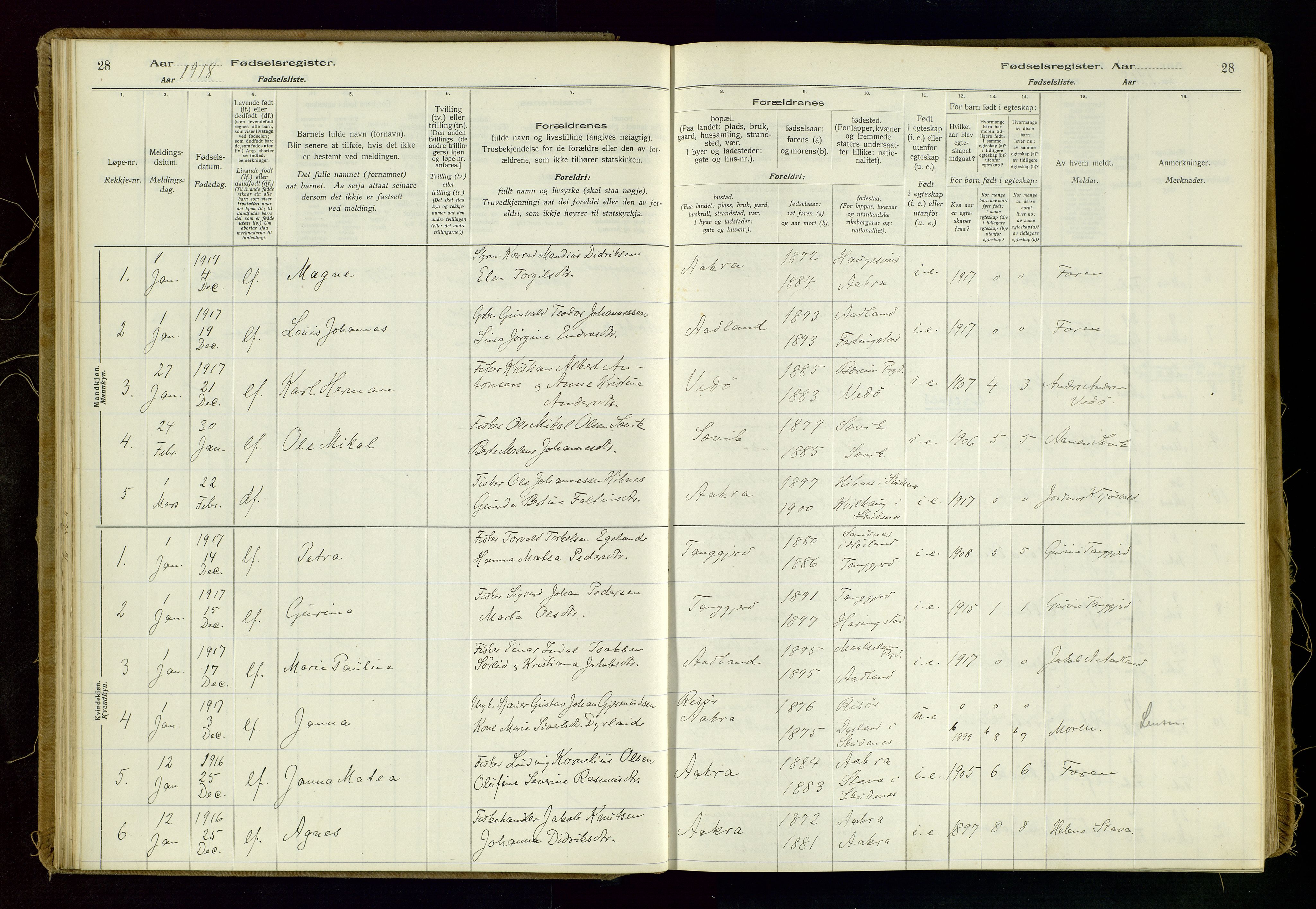 Kopervik sokneprestkontor, SAST/A-101850/I/Id/L0006: Fødselsregister nr. 6, 1916-1934, s. 28