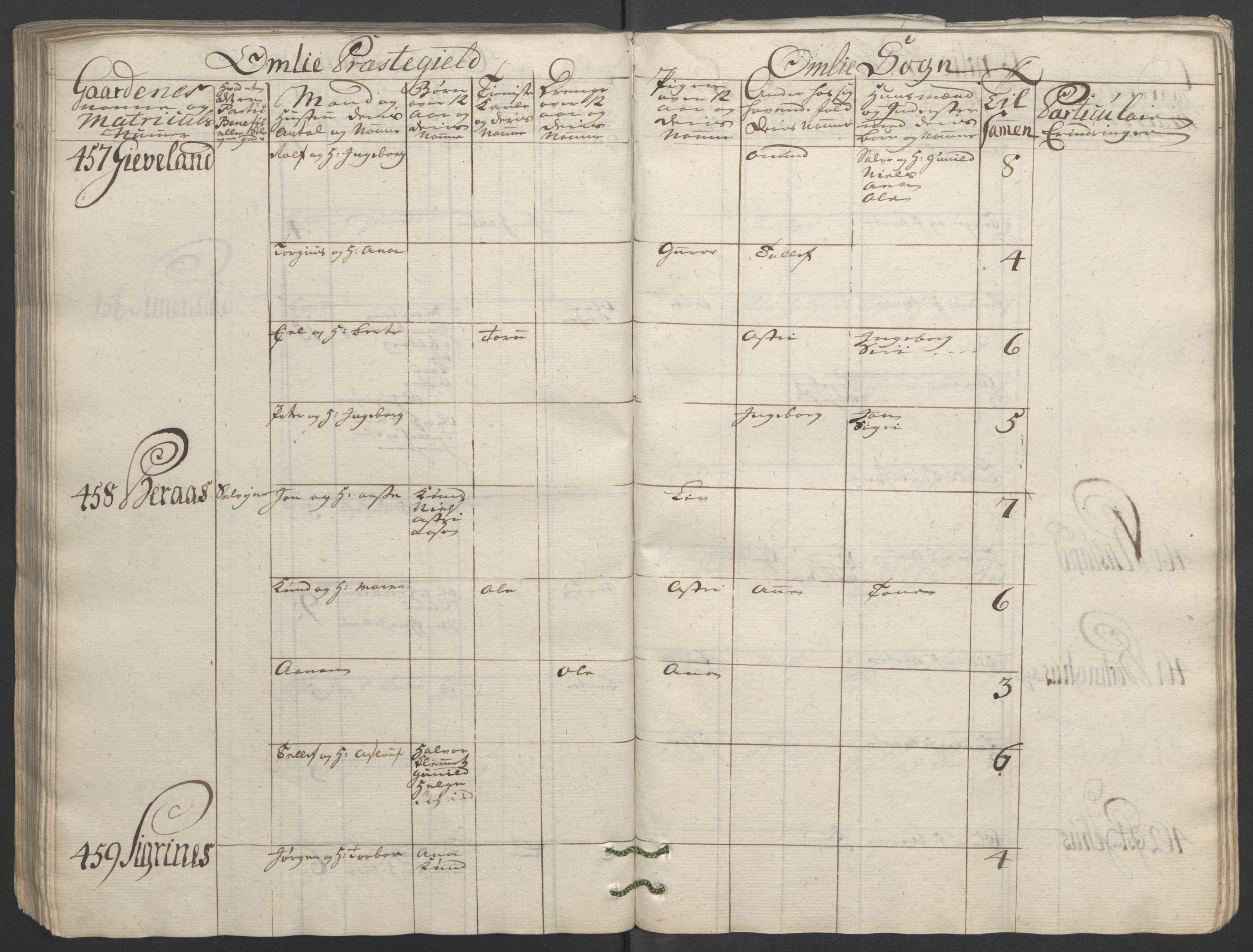Rentekammeret inntil 1814, Reviderte regnskaper, Fogderegnskap, RA/EA-4092/R40/L2517: Ekstraskatten Råbyggelag, 1762-1763, s. 149
