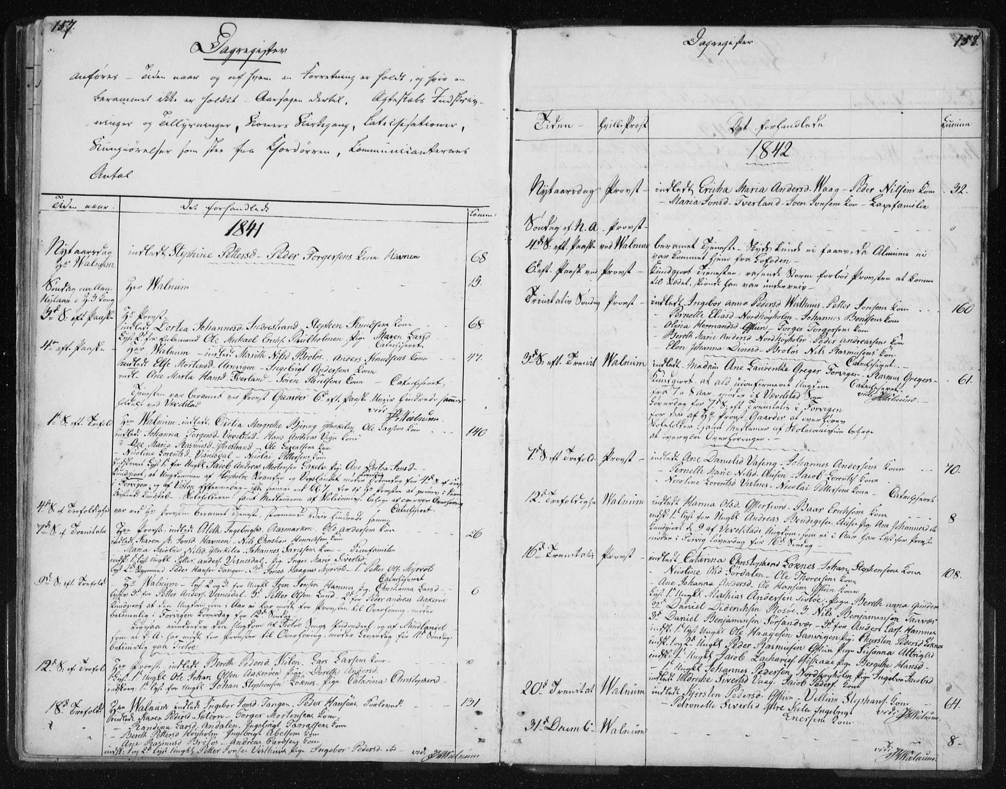 Ministerialprotokoller, klokkerbøker og fødselsregistre - Nordland, SAT/A-1459/819/L0275: Klokkerbok nr. 819C01, 1841-1868, s. 157-158