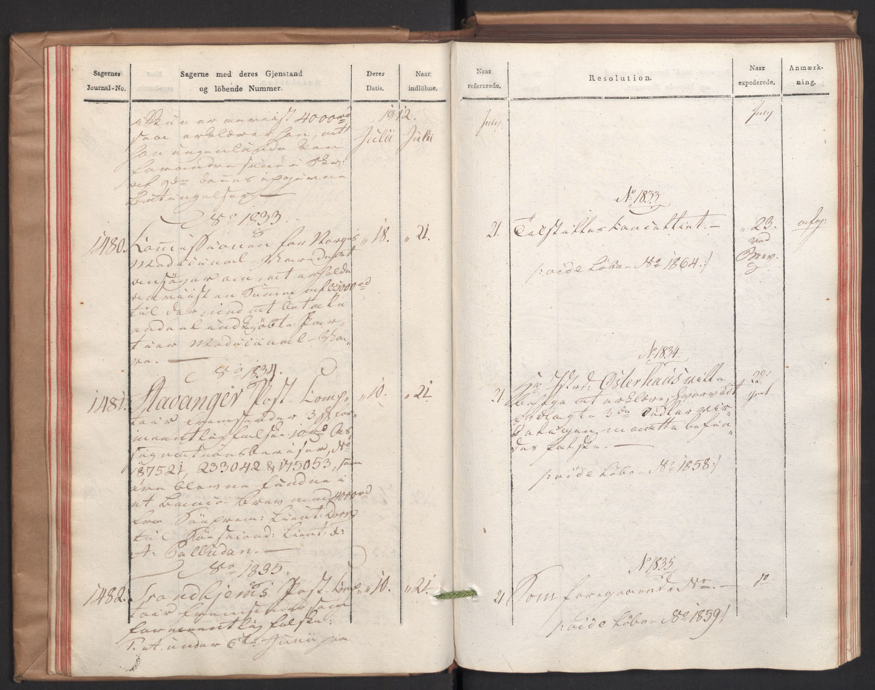 Stattholderembetet 1810-1814, 2. kontor (Kontor B), AV/RA-EA-5432/Ab/L0004: Referatprotokoll,  j.nr. 1449-1801,  l.nr. 1781-2289, 1812, s. 31