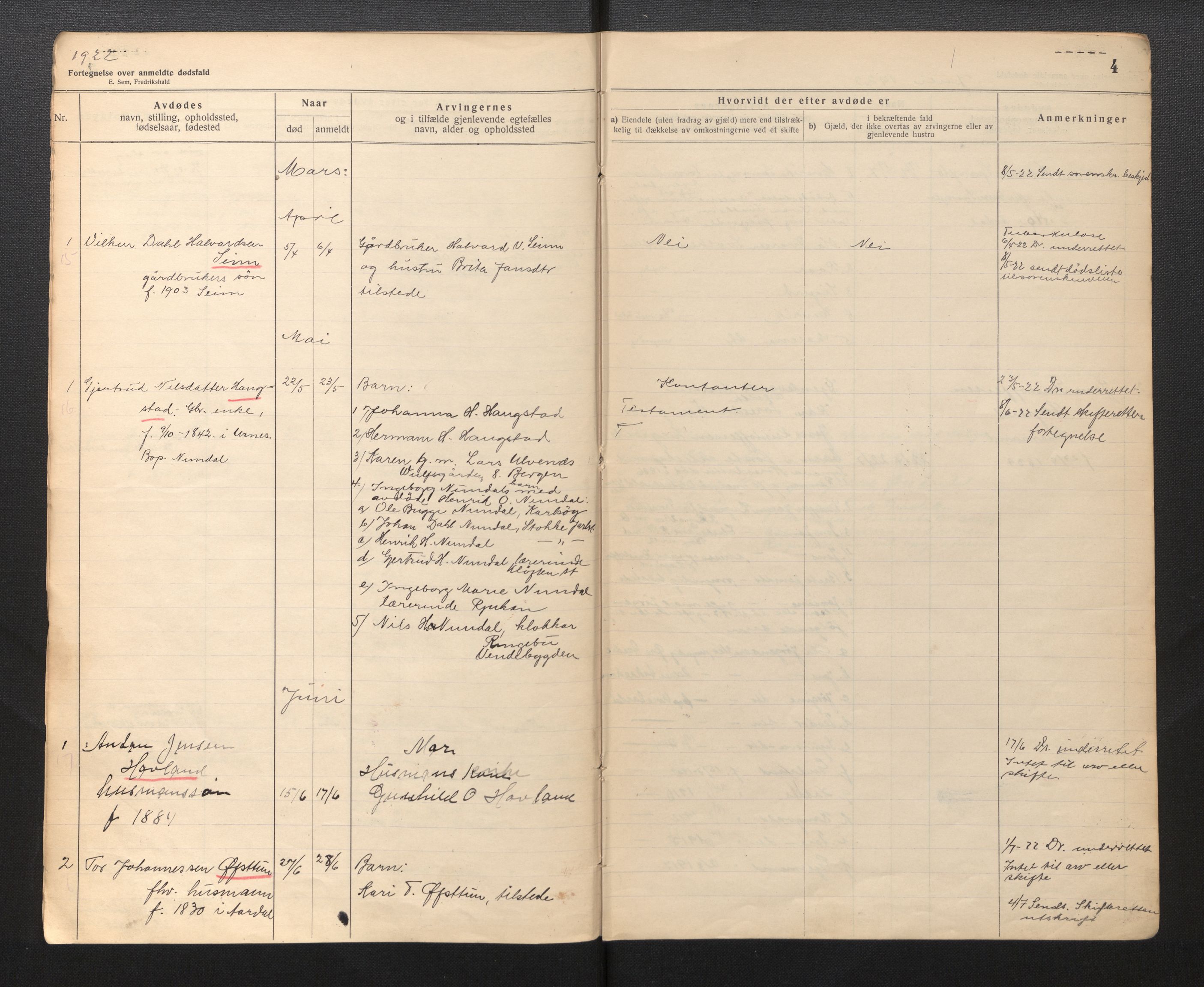 Lensmannen i Årdal, AV/SAB-A-30501/0006/L0002: Dødsfallprotokoll, 1921-1950, s. 4