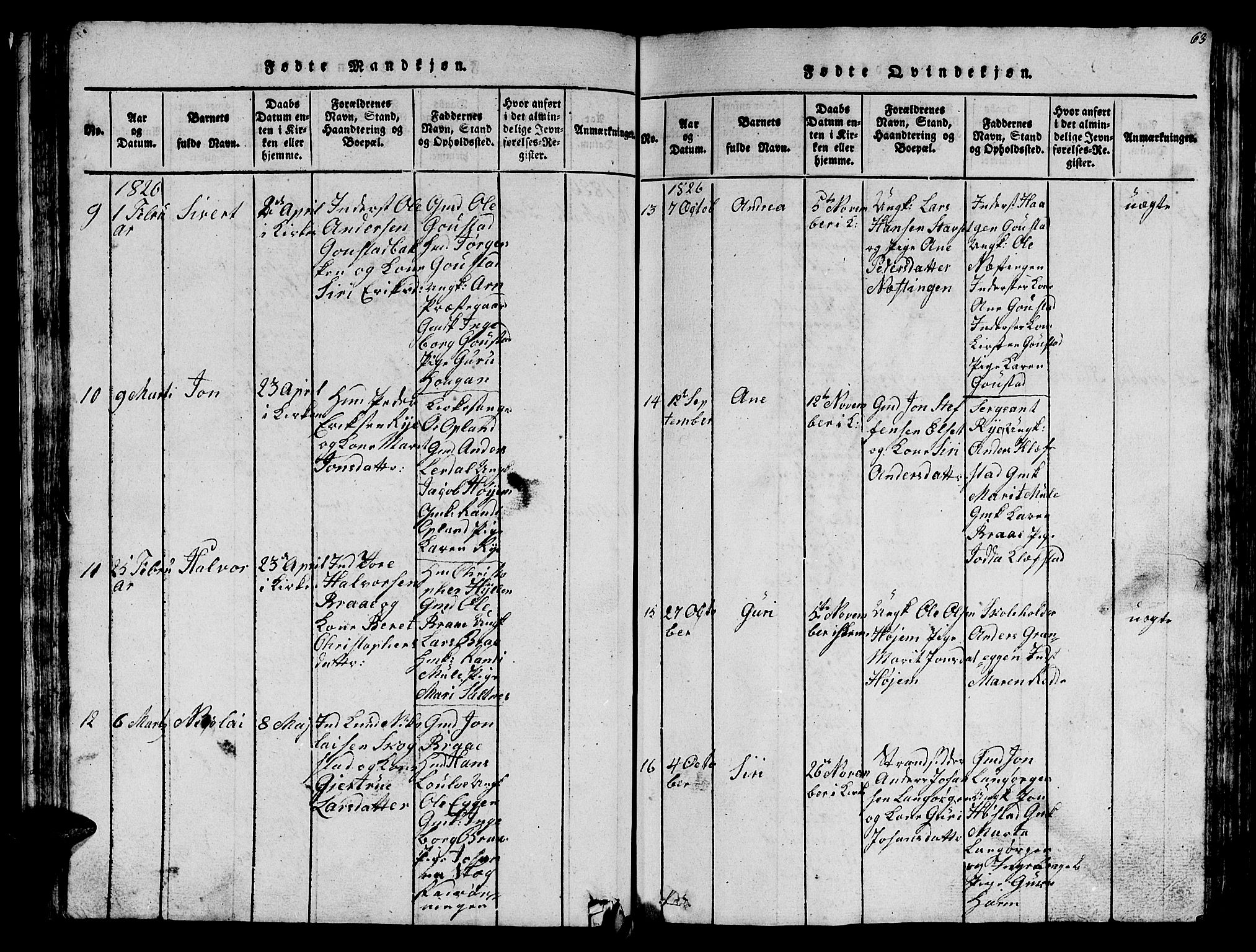 Ministerialprotokoller, klokkerbøker og fødselsregistre - Sør-Trøndelag, AV/SAT-A-1456/612/L0385: Klokkerbok nr. 612C01, 1816-1845, s. 63