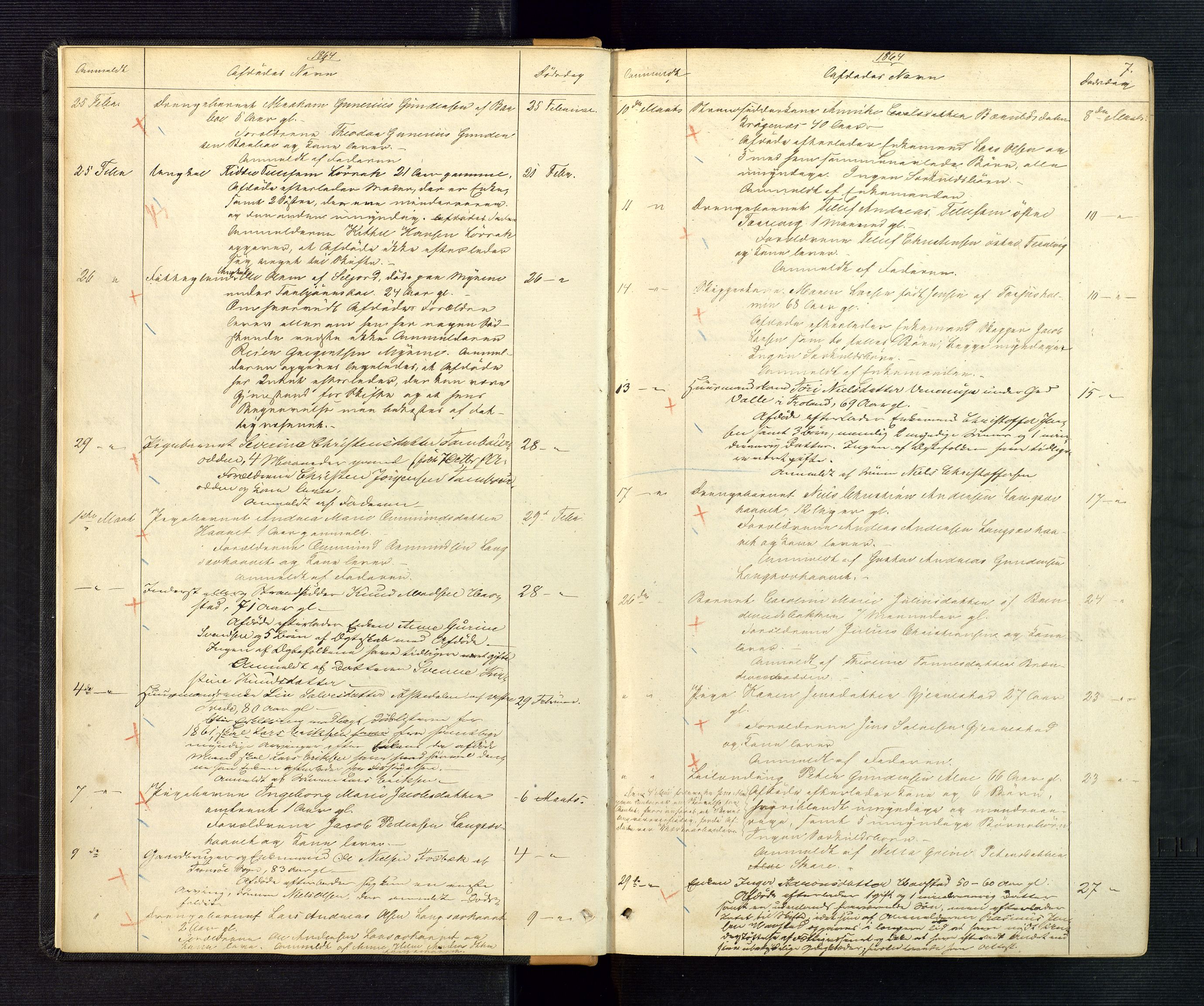 Nedenes sorenskriveri, AV/SAK-1221-0006/H/Ha/L0002: Dødsfallsfortegnelse nr 2, 1863-1889, s. 7