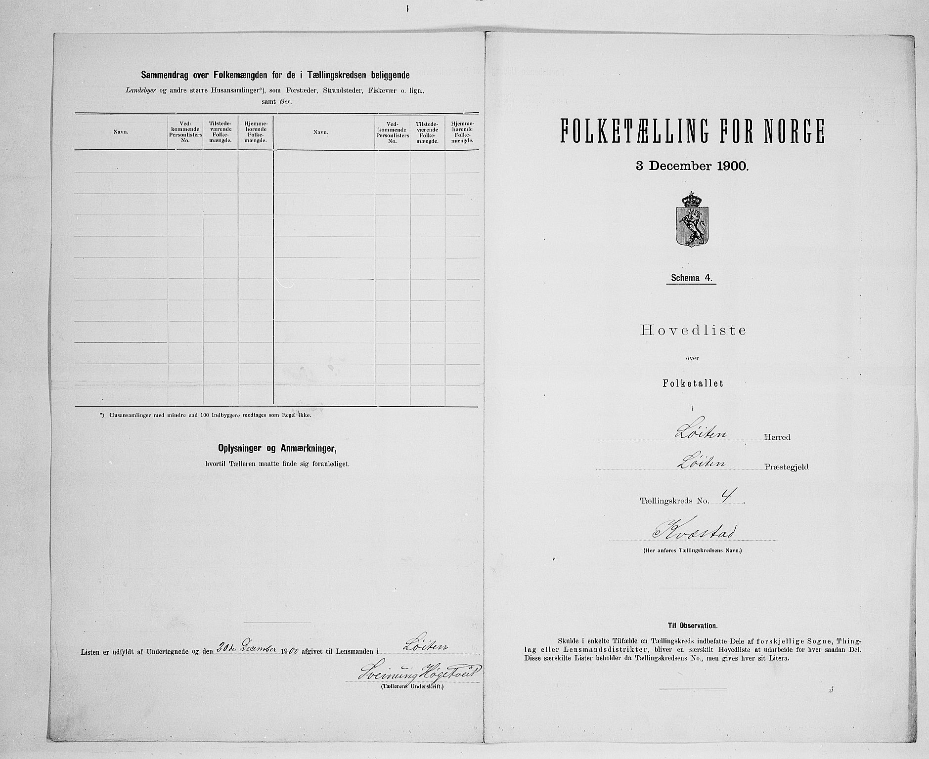 SAH, Folketelling 1900 for 0415 Løten herred, 1900, s. 29