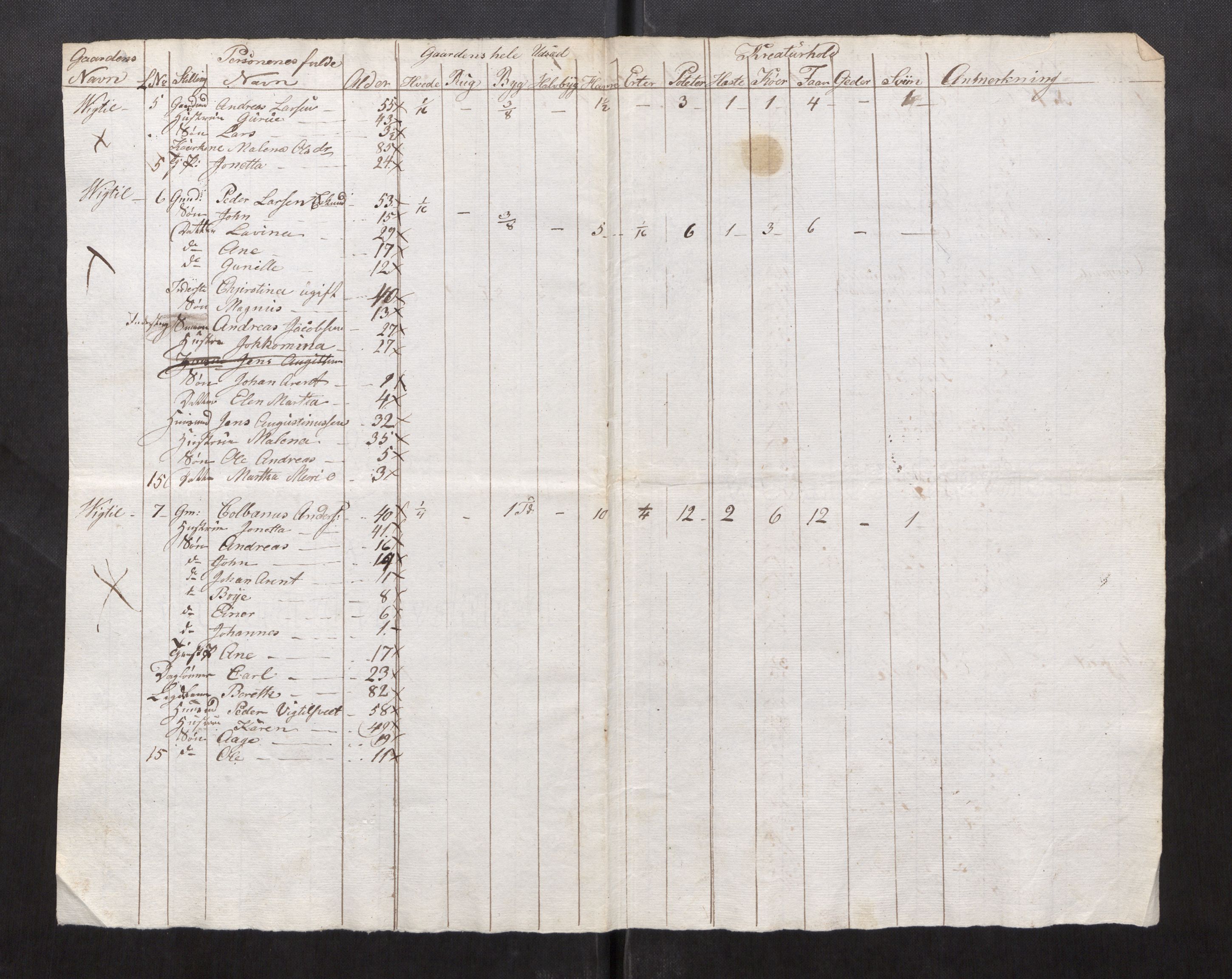 SAT, Folketelling 1835 for 1717P Frosta prestegjeld, 1835, s. 10