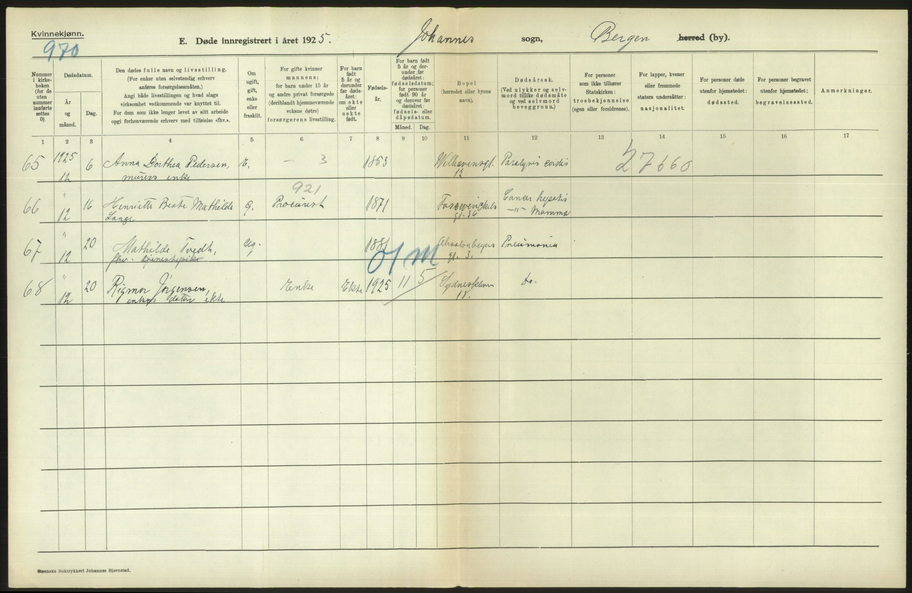 Statistisk sentralbyrå, Sosiodemografiske emner, Befolkning, AV/RA-S-2228/D/Df/Dfc/Dfce/L0029: Bergen: Gifte, døde., 1925, s. 616