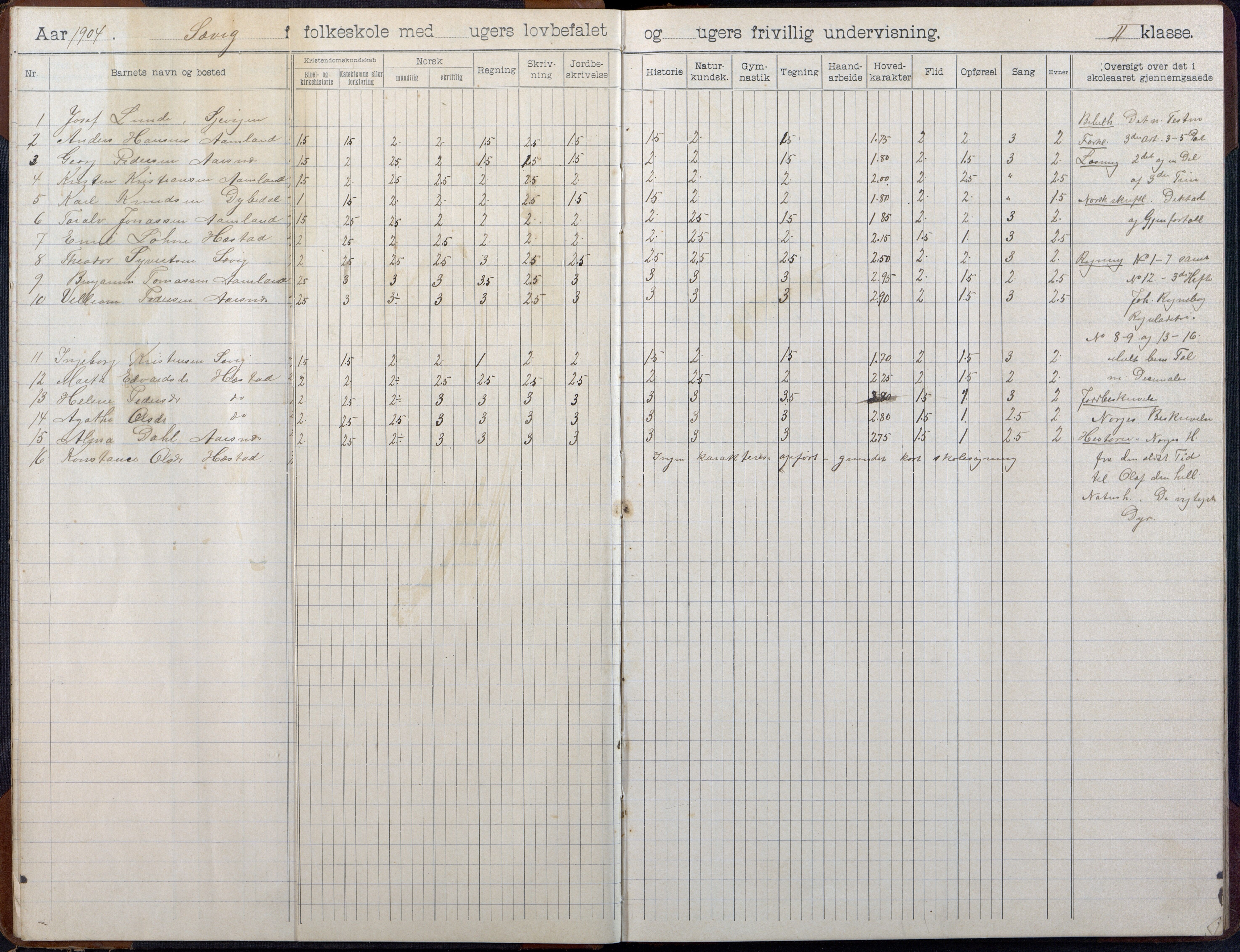 Høvåg kommune, AAKS/KA0927-PK/2/2/L0055: Kvåse, Sevik, Hæstad og Ytre Årsnes - Skoleprotokoll (Sevik), 1903-1914