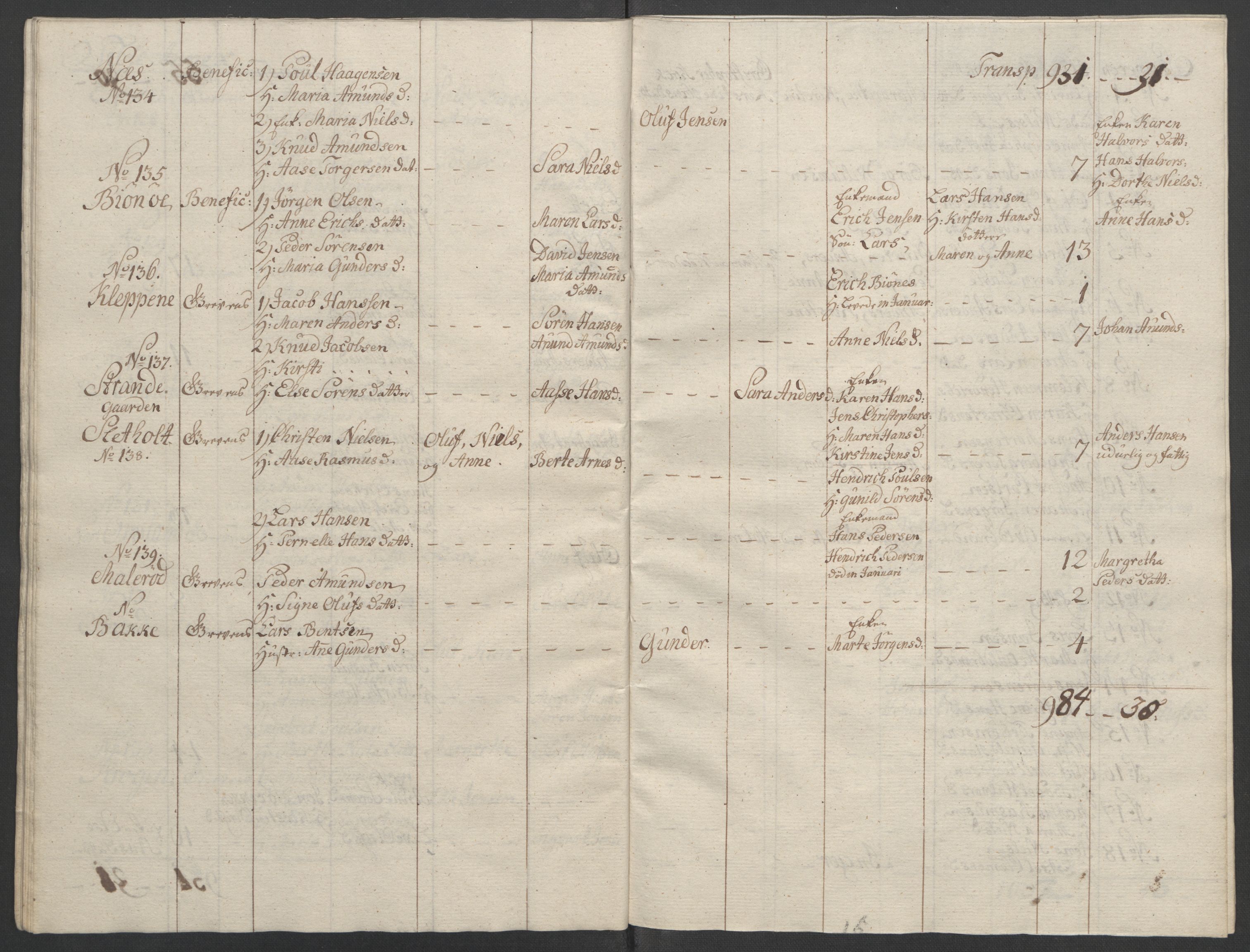 Rentekammeret inntil 1814, Reviderte regnskaper, Fogderegnskap, RA/EA-4092/R33/L2033: Ekstraskatten Larvik grevskap, 1762-1764, s. 459