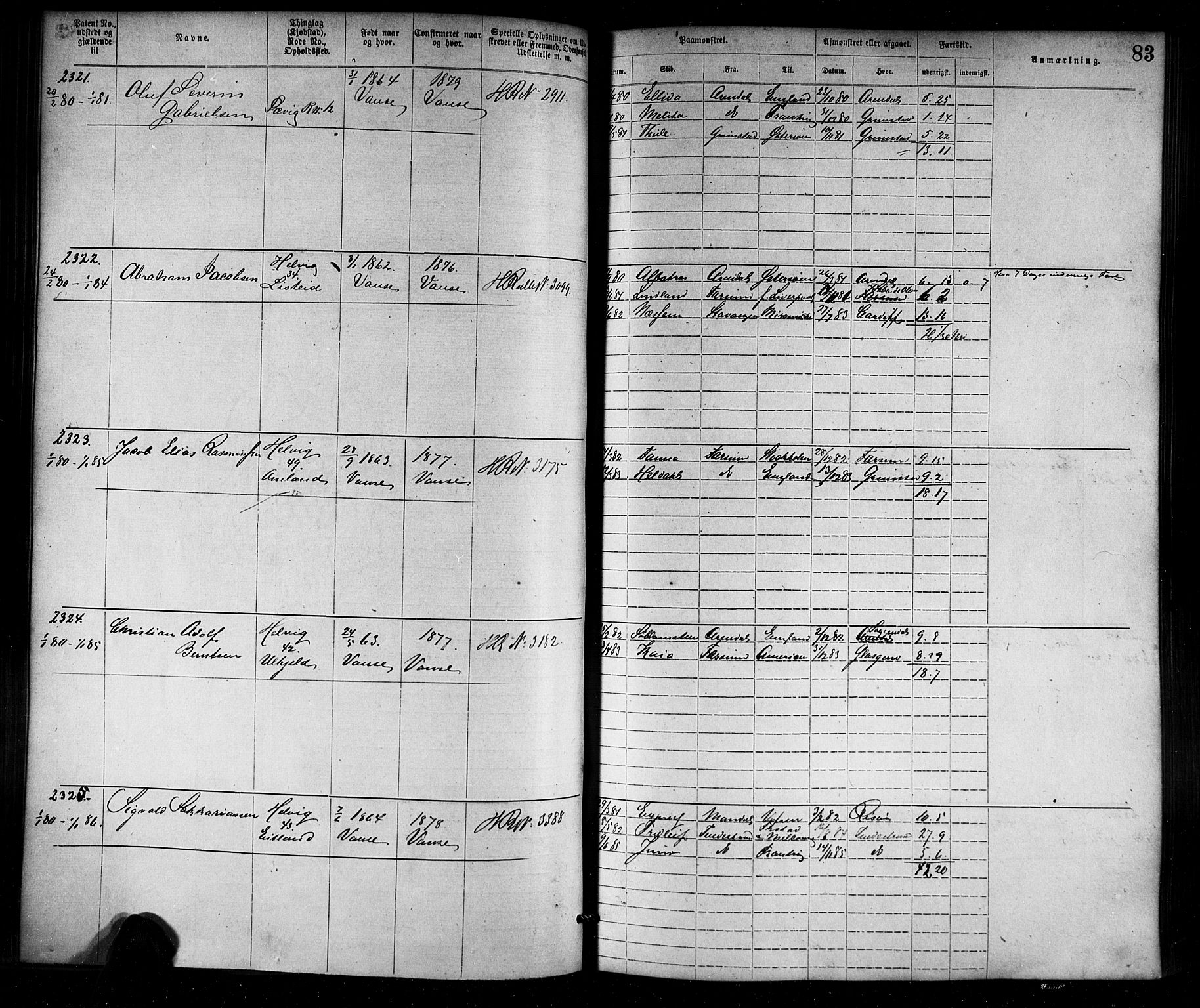 Farsund mønstringskrets, SAK/2031-0017/F/Fa/L0006: Annotasjonsrulle nr 1911-3805 med register, Z-3, 1877-1894, s. 110