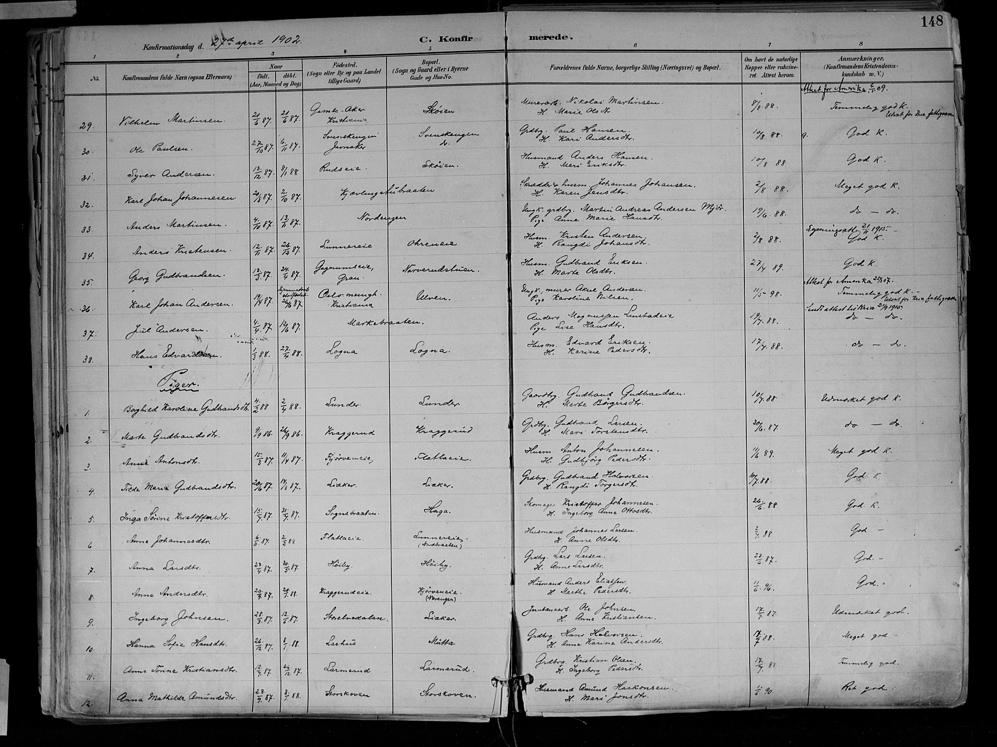 Jevnaker prestekontor, AV/SAH-PREST-116/H/Ha/Haa/L0010: Ministerialbok nr. 10, 1891-1906, s. 148