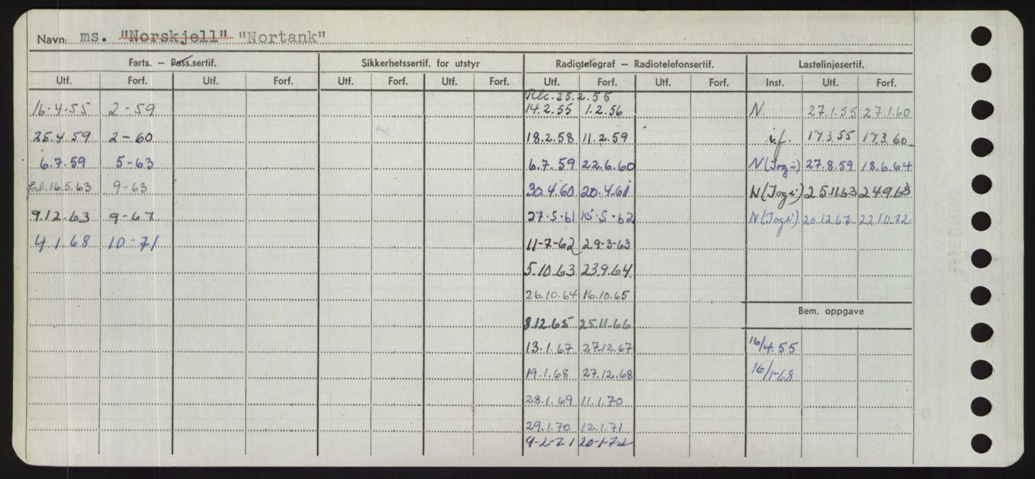 Sjøfartsdirektoratet med forløpere, Skipsmålingen, RA/S-1627/H/Hd/L0027: Fartøy, Norhop-Nør, s. 176